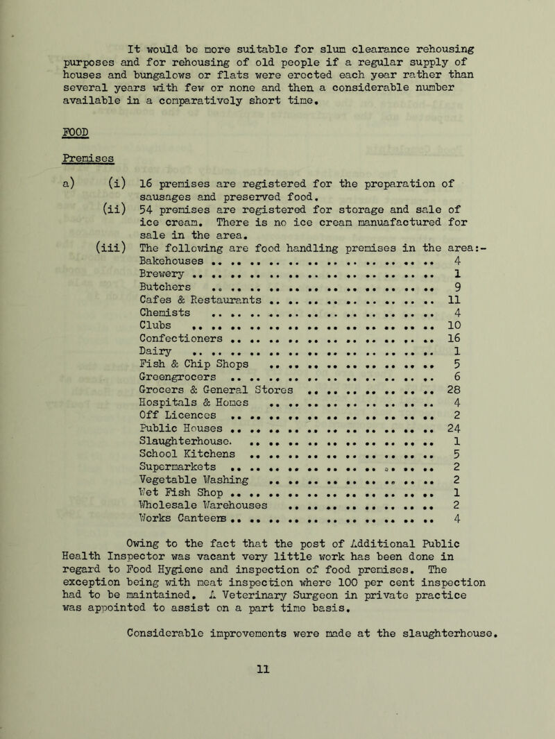 It would be more suitable for slum clearance rehousing purposes and for rehousing of old people if a regular supply of houses and bungalows or flats were erected each year rather than several years with few or none and then a considerable number available in a comparatively short time. FOOD Premises a) (i) 16 premises are registered for the preparation of sausages and preserved food. (ii) 54 premises are registered for storage and sale of ice cream. There is no ice cream manuafaotured for sale in the area. (iii) The following are food handling premises in the area:- Bakehouses .. 4 Brewery .. .. .. .. .. .. .. 1 Butchers .. 9 Cafes & Restaurants .. 11 Chemists 4 Clubs .. .. .. 10 Confectioners .. ,. .. 16 Dairy .. 1 Fish & Chip Shops .. .. 5 Greengrocers 6 Grocers & General Stores 28 Hospitals & Hones 4 Off Licences .. .. .. 2 Public Houses •• .. .. .. .. .. 24 Slaughterhouse. .. 1 School Kitchens .. 5 Supermarkets .. .. .. .. a. .. .. 2 Vegetable Washing .. .. .. 2 Wet Fish Shop 1 Wholesale Warehouses .. .. *. .. 2 Works Canteens .. .. 4 Owing to the fact that the post of Additional Public Health Inspector was vacant very little work has been done in regard to Food Hygiene and inspection of food premises. The exception being with meat inspection where 100 per cent inspection had to be maintained. A Veterinary Surgeon in private practice was appointed to assist on a part time basis. Considerable improvements were made at the slaughterhouse.