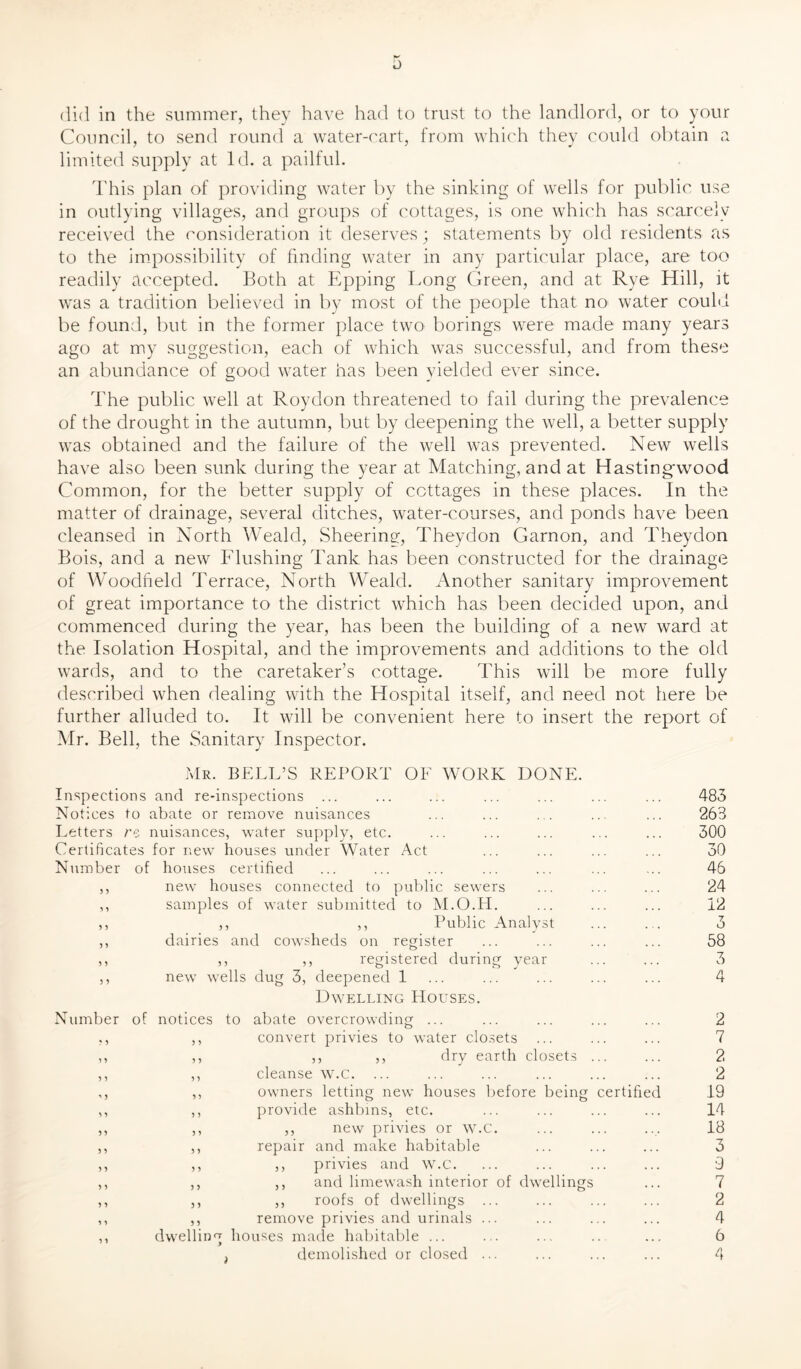 did in the summer, they have had to trust to the landlord, or to your Council, to send round a water-cart, from which they could obtain a limited supply at Id. a pailful. This plan of providing water by the sinking of wells for public use in outlying villages, and groups of cottages, is one which has scarcely received the consideration it deserves; statements by old residents as to the impossibility of finding water in any particular place, are too readily accepted. Both at Epping Long Green, and at Rye Hill, it was a tradition believed in by most of the people that no water could be found, but in the former place two borings were made many years ago at my suggestion, each of which was successful, and from these an abundance of good water has been yielded ever since. The public well at Roydon threatened to fail during the prevalence of the drought in the autumn, but by deepening the well, a better supply was obtained and the failure of the well was prevented. New wells have also been sunk during the year at Matching, and at Hastingwood Common, for the better supply of cottages in these places. In the matter of drainage, several ditches, water-courses, and ponds have been cleansed in North Weald, Sheering, Theydon Garnon, and Theydon Bois, and a new Flushing Tank has been constructed for the drainage of Woodfield Terrace, North Weald. Another sanitary improvement of great importance to the district which has been decided upon, and commenced during the year, has been the building of a new ward at the Isolation Hospital, and the improvements and additions to the old wards, and to the caretaker’s cottage. This will be more fully described when dealing with the Hospital itself, and need not here be further alluded to. It will be convenient here to insert the report of Mr. Bell, the Sanitary Inspector. Mr. BELL’S REPORT OE WORK DONE. Inspections and re-inspections ... Notices to abate or remove nuisances Letters re nuisances, water supply, etc. Certificates for new houses under Water Act Number of houses certified ,, new houses connected to public sewers ,, samples of water submitted to M.O.H. ,, ,, ,, Public Analyst ,, dairies and cowsheds on register ,, ,, ,, registered during year ,, new wells dug 3, deepened 1 Dwelling Houses. 483 263 300 30 46 24 12 3 58 3 4 Number of notices to abate overcrowding 3 3 ' 3 3 3 5 3 3 3 3 3 3 3 5 3 3 3 3 3 3 3 3 3 3 3 convert privies to water closets ... 7 3 ,, dry earth closets ... 2 cleanse W.C 2 owners letting new houses before being certified 19 provide ashbms, etc. 14 3 3 new privies or w.C. 18 repair and make habitable privies and w.C. and limewash interior of dwellings 3 3 3 3 33 roofs of dwellings remove privies and urinals dwelling houses made habitable 2 3 9 7 2 4 6