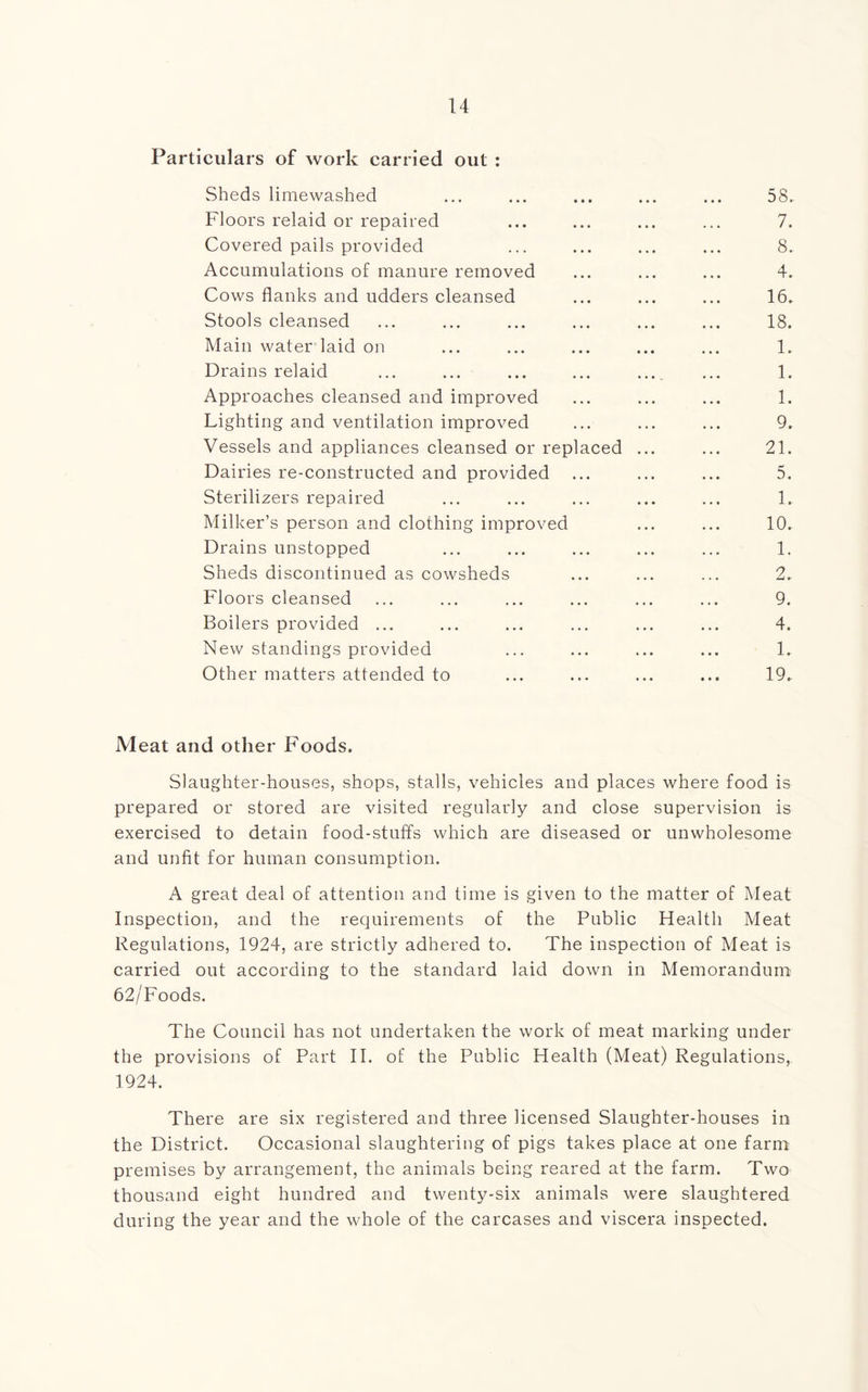 Particulars of work carried out : Sheds limewashed ... ... ... ... ... 58. Floors relaid or repaired ... ... ... ... 7. Covered pails provided ... ... ... ... 8. Accumulations of manure removed ... ... ... 4. Cows flanks and udders cleansed ... ... ... 16. Stools cleansed ... ... ... ... ... ... 18. Main water laid on ... ... ... ... ... 1. Drains relaid ... ... ... ... .... ... 1. Approaches cleansed and improved ... ... ... 1. Lighting and ventilation improved ... ... ... 9. Vessels and appliances cleansed or replaced ... ... 21. Dairies re-constructed and provided ... ... ... 5. Sterilizers repaired ... ... ... ... ... 1. Milker’s person and clothing improved ... ... 10. Drains unstopped ... ... ... ... ... 1. Sheds discontinued as cowsheds ... ... ... 2. Floors cleansed ... ... ... ... ... ... 9. Boilers provided ... ... ... ... ... ... 4. New standings provided ... ... ... ... 1. Other matters attended to ... ... ... ... 19. Meat and other Foods. Slaughter-houses, shops, stalls, vehicles and places where food is prepared or stored are visited regularly and close supervision is exercised to detain food-stuff’s which are diseased or unwholesome and unfit for human consumption. A great deal of attention and time is given to the matter of Meat Inspection, and the requirements of the Public Health Meat Regulations, 1924, are strictly adhered to. The inspection of Meat is carried out according to the standard laid down in Memorandum 62/Foods. The Council has not undertaken the work of meat marking under the provisions of Part II. of the Public Health (Meat) Regulations, 1924. There are six registered and three licensed Slaughter-houses in the District. Occasional slaughtering of pigs takes place at one farm premises by arrangement, the animals being reared at the farm. Two thousand eight hundred and twenty-six animals were slaughtered during the year and the whole of the carcases and viscera inspected.