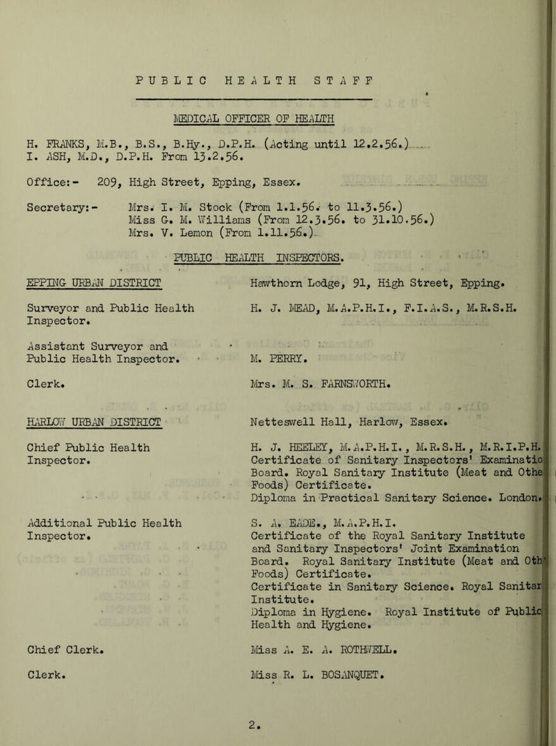 PUBLIC he;\lth st^\fp t'lEDIC^iL OFFICER OF HEALTH H. PRmS, M.B., B.S., B.Hy., D.P.H. (feting until 12,2.56.) I. ^SH, M.D., D.P.H. From 13.2.56. Office;- 209, High Street, Epping, Essex. •. Secretary:- Mrs. I. M. Stock (From 1.1.56.' to 11,3.56.) Miss G. M. Williams (From 12,3,56, to 31,10.56,) Mrs, V. Lemon (From I.II.56,)- PUBLIC HEALTH INSPECTORS. EPPM^G UEB^ DISTRICT Hawthorn Lodge, 91, High Street, Epping. Surveyor and Public Health Inspector. Assistant Surveyor and Public Health Inspector, H. J. IVIE^D, M.ii.P.H.I., P.I..WS., M.R.S.H. M. PERRY. ■ ' I Clerk. Mrs. M. .S. F^RNS'.VORTH. Hx'iRLOW URBAN DISTRICT Nettesvvell Hall, Harlow, Essex, Chief Public Health Inspector. Additional Public Health Inspector. Chief Clerk. H. J. HEELEY, M.A.P.H.I. , M.R.S.H. , M.R.I.P.H. i Certificate of Sanitary Inspectors’ Examinatior^ Board, Royal Sanitary Institute (Meat and Othe v Poods) Certificate. 1 Diploma in Practical Sanitary Science. London,i S • A. E-tiDE., M. »P. H. I. Certificate of the Royal Sanitary Institute and Sanitary Inspectors’ Joint Examination Board, Royal Sanitary Institute (Meat and 0th'(1 Foods) Certificate. Certificate in Sanitary Science. Royal Sanitar : Institute. Diploma in Hygiene. Royal Institute of Public 1 Health and Hygiene, Miss A. E. A. R0TH7ELL, Clerk Miss R. L. BOSANQUET