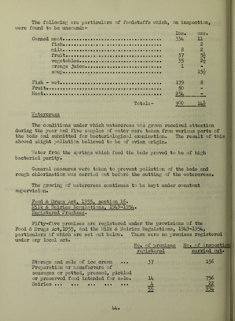 on inspection, The following ore particulars of foodstuffs which, were found to be unsound;- Canned meat. fish. milk. fruit. vegetables. orange juice soup Fish - wet Fruit Meat. Total:- lbs. ozs. 334 11 2 8 2 37 5? 35 2i 1 154- 179 8 50 254 ^ 9QO 14-? \7atercress The conditions under v/hich watercress Was gravn received attention during the year and five srauples of i.vater were taken from various parts of the beds and submitted for bacteriological examination. The result of this showed slight pollution believed to be of avian origin. 7ater frOm' the spfihgs which feed the beds proved to be of high i bacterial purity. ’ ' General‘mOasureS wefO taken to i>revent pollution of the beds and rough chlorination was carried oiit before the cutting of the watercress. The growing of watercress continues to be kept under constant supervision. Food & Drugs ■i'^ct, 1955. section I6. Milk & .Dairies Regulations, 1949-1954« Registered Premises. Fifty-five premises are registered under the provisions of the Food & Drugs i^ct,!lj$)55> and the Milk & Dairies Regulations, 1949-1954, | particulars of whieh'are set out belov;. There were no premises registered ’ under ary local act. ■' j No. of premises No. of inspectipnfj Storage and sale of ice cream Preparation or manufacture of sausages or potted, pressed, pickled or preserved food intended for sole. Daxries ... ... ... ... ... registered 37 14 Jf 55 carried out. 156 756 22 • • • • • • • • •