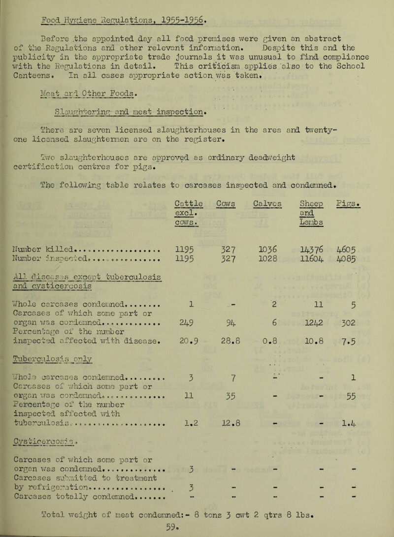 Food Hyf;iene l^ep:ulations, 1955~1956. Before .the appointed day all food premises vjere Q±ven an abstract of the Regulations and other relevant information. Desxjite this and the publicity in the a-ppropriate trade journals it was unusual to find coirpliance with the Regulations in detail. This crit’icism applies also to the School Canteens. In all cases appropriate action was taken. Meat ar.d Other Foods. Slaughtering' and meat inspection. There are seven licensed slaughterhouses in the area and twenty- one licensed slaughtermen ore on the register. Two s3.aughterhouses are approved as ordinary deadv/eight certification centres for pigs. The following'table relates to carcases inspected and condemned. Cottle excl. cows. Cows Calves Sheep and Lamb s Pigs. Number killed. 1195 327 1036 14-376 4605 Number inspected. / All diseases except tuberculosis and cysticercosis 1195 327 1028 11604 4085' Nhole carcases condemned Carcases of which some part or 1 - 2 11 5 organ was condemned Percentage of the number 249 94 6 12Zf2 302 insx)ected affected with disease. Tuberculosis only 20.9 28.8 0.8 10.8 7.5 J'hoje carcases Gondem.ned. Carcases of which some part or 3 7 - 1 organ Avas condemned. .. ........... Percentage of the number inspected af3?ected with 11 35 55 tubercAilosis. ........ Cysticercosis Carcases of which some part or 1.2 12.8 1.4 organ was condemned. Carcases submitiied to treatment 3  «• by refrigeration* . 3 - - - Carcases totall^^ condemned....... - - - - - Total weight of meat condemned:- 8 tons 3 cwt 2 qtrs 8 lbs.