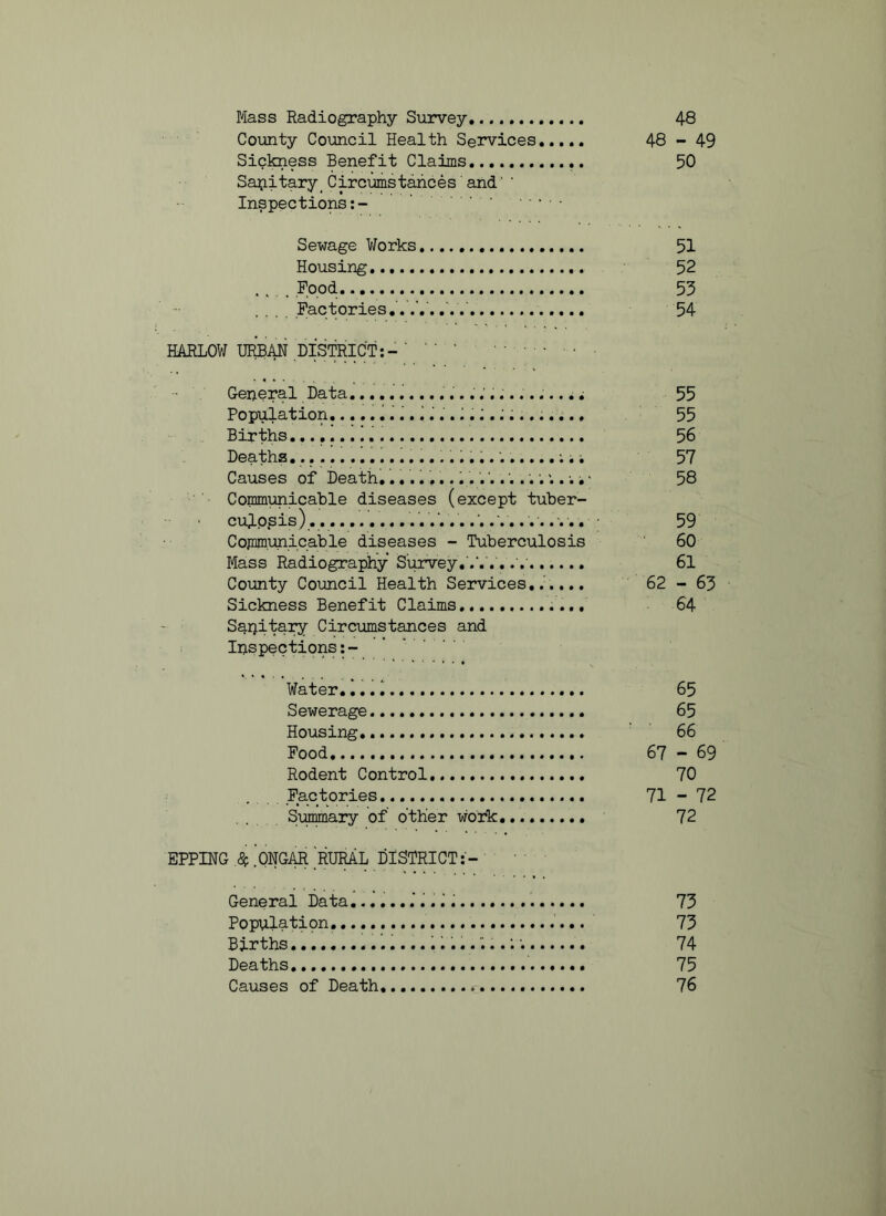 Mass Radiography Survey 48 County Council Health Services 48 - 49 Sickness Benefit Claims 50 Sapitary Circumstances and'' Sewage Works 51 Housing 52 Food 53 Factories...'.....' 54 HARLOW URBAN DISTRICT: - '  ' • • General Data........................ 55 Population 55 Births 56 Deaths 57 Causes of Death................ ..... • 58 Communicable diseases (except tuber- culosis). • 59 Communicable diseases - Tuberculosis 60 Mass Radiography Survey.'.'. .'... 61 County Council Health Services...... 62 - 63 Sickness Benefit Claims 64 Sarjitary Circumstances and Inspections Water. 1 65 Sewerage..... 65 Housing 66 Food 67 - 69 Rodent Control 70 . Factories 71-72 Summary of other work 72 EPPING .ONGAR RURAL DISTRICT General Data .'.. . 73 Population. 73 Births 74 Deaths 75 Causes of Death 76