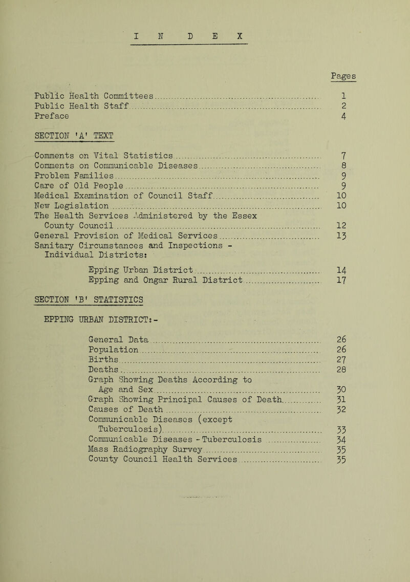 IN D E X Pages Public Health Committees 1 Public Health Staff 2 Preface 4 SECTION 'A' TEXT Comments on Vital Statistics 7 Comments on Communicable Diseases 8 Problem Families 9 Care of Old People 9 Medical Examination of Council Staff 10 New Legislation 10 The Health Services Administered by the Essex County Council 12 General Provision of Medical Services 13 Sanitary Circumstances and Inspections - Individual Districts; Epping Urban District 14 Epping and Ongar Rural District 17 SECTION 'B1 STATISTICS EPPING URBAN DISTRICT General Data 26 Population 26 Births 27 Deaths 28 Graph Showing Deaths According to Age and Sex 30 Graph Showing Principal Causes of Death 31 Causes of Death 32 Communicable Diseases (except Tuberculosis) 33 Communicable Diseases - Tuberculosis 34 Mass Radiography Survey 35 County Council Health Services 35
