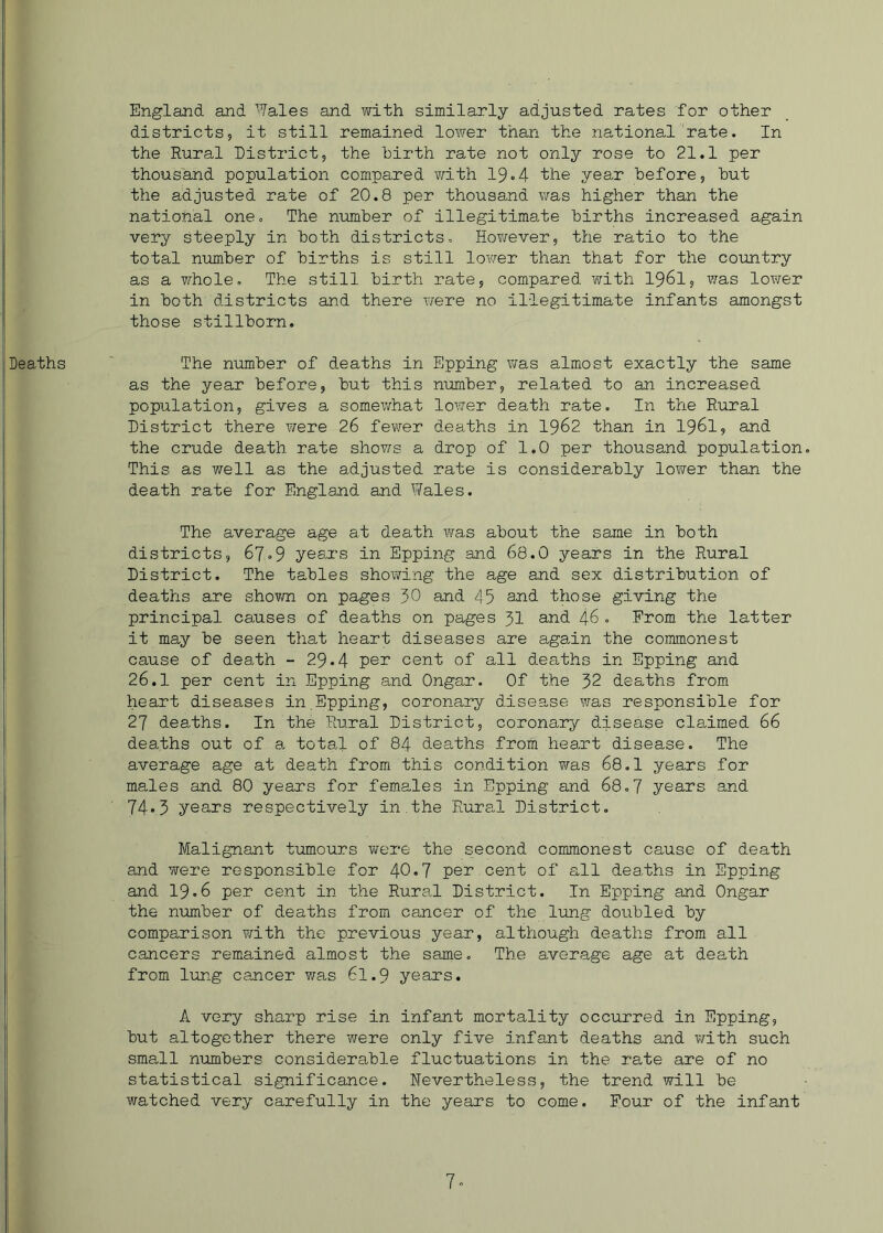 Deaths England and Wales and with similarly adjusted rates for other districts, it still remained lower than the national rate. In the Rural District, the birth rate not only rose to 21.1 per thousand population compared with 19»4 the year before, but the adjusted rate of 20.8 per thousand was higher than the national one. The number of illegitimate births increased again very Steeply in both districts. However, the ratio to the total number of births is still lower than that for the country as a whole. The still birth rate, compared with 1961, was lower in both districts and there were no illegitimate infants amongst those stillborn. The number of deaths in Epping was almost exactly the same as the year before, but this number, related to an increased population, gives a somewhat lower death rate. In the Rural District there xxrere 26 fewer deaths in 1962 than in 1961, and the crude death rate shows a drop of 1.0 per thousand population This as well as the adjusted rate is considerably lower than the death rate for England and Wales. The average age at death was about the same in both districts, 67.9 years in Epping and 68.0 years in the Rural District. The tables showing the age and sex distribution of deaths are shown on pages JO and 45 and those giving the principal causes of deaths on pages 31 and 46. From the latter it may be seen that heart diseases are again the commonest cause of death - 29-4 per cent of all deaths in Epping and 26.1 per cent in Epping and Ongar. Of the 32 deaths from heart diseases in.Epping, coronary disease was responsible for 27 deaths. In the Rural District, coronary disease claimed 66 deaths out of a total of 84 deaths from heart disease. The average age at death from this condition was 68.1 years for males and 80 years for females in Epping and 68.7 years and 74*3 years respectively in.the Rural District. Malignant tumours were the second commonest cause of death and were responsible for 40.7 per.cent of all deaths in Epping and 19.6 per cent in the Rural District. In Epping and Ongar the number of deaths from cancer of the lung doubled by comparison with the previous year, although deaths from all cancers remained almost the same. The average age at death from lung cancer was 6I.9 years. A very sharp rise in infant mortality occurred in Epping, but altogether there -were only five infant deaths and with such small numbers considerable fluctuations in the rate are of no statistical significance. Nevertheless, the trend will be watched very carefully in the years to come. Four of the infant 7»