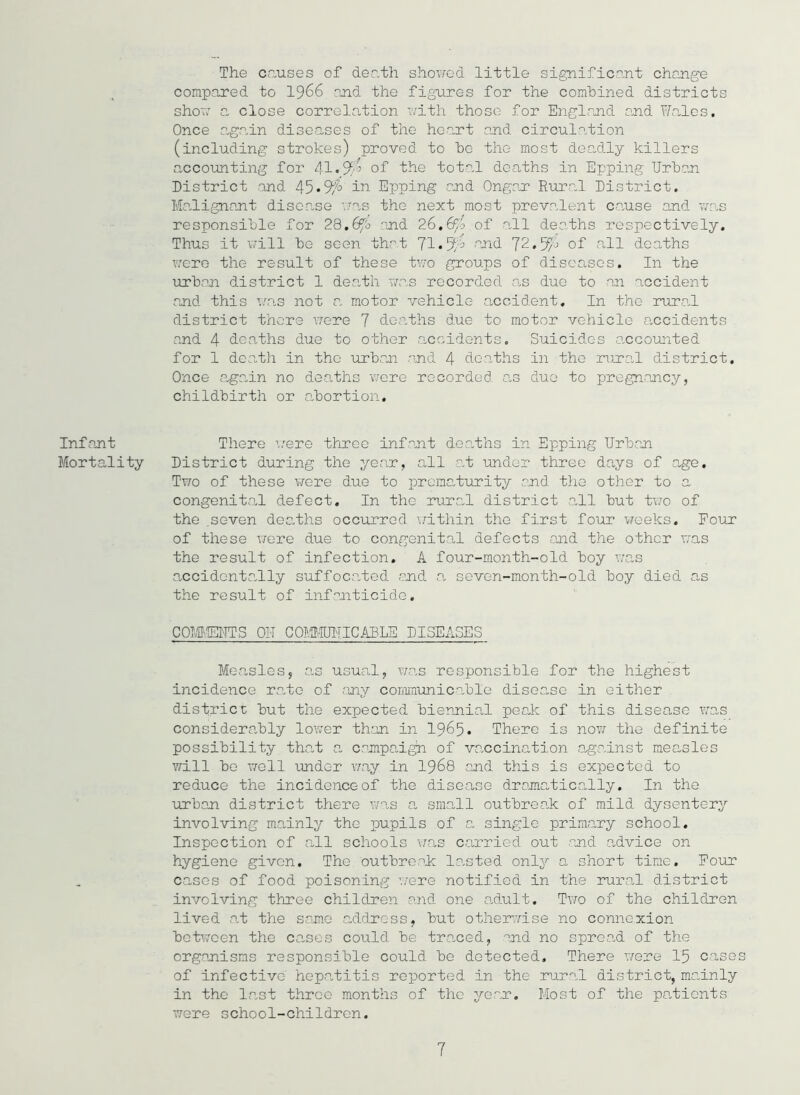 Infant Mortality The causes of death showed little significant change compared to 1966 and the figures for the combined districts show a close correlation with those for England and Wales. Once again diseases of the heart and circulation (including strokes) proved to he the most deadly killers accounting for 41-9!w of the total deaths in Epping Urban District and 45• 9f° in Epping and Ongar Rural District. Malignant disease was the next most prevalent cause and was responsible for 23.6^1 and 26.6^0 of all deaths respectively. Thus it will be seen that 71*5and 72.5/j of all dearths were the result of these two groups of diseases. In the urban district 1 death was recorded as duo to an accident and this was not a motor vehicle accident. In the rural district there were 7 deaths due to motor vehicle accidents and 4 deaths due to other accidents. Suicides accounted for 1 death in the urban and 4 deaths in the rural district. Once again no deaths were recorded as duo to pregnancy, childbirth or abortion. There were three infant deaths in Epping Urban District during the year, all a,t under three days of age. Two of these were due to preme/turity and the other to a congenital defect. In the rural district all but two of the seven dec.ths occurred within the first four weeks. Four of these were due to congenital defects and the other was the result of infection. A four-month-old boy was accidentally suffoca.ted and a seven-month-old boy died as the result of infanticide. COIMSMTS OH COMMUNICABLE DISEASES Measles, e,s usual, was responsible for the highest incidence rale of any communicable disease in either district but the expected biennial peak of this disease was considerably lower than in 1965. There is now the definite possibility that a campaign of vaccination against measles will be well under way in 1968 and this is expected to reduce the incidence of the disease dr anal ic ally. In the urban district there was a small outbreak of mild dysentery involving mainly the pupils of a single primary school. Inspection of all schools was carried out and advice on hygiene given. The outbreak lasted only a short time. Four cases of food poisoning were notified in the rural district involving three children and one adult. Two of the children lived at the same address, but otherwise no connexion between the cases could be traced, and no spree! of the organisms responsible could be detected. There were 15 cases of infective hepatitis reported in the rural district, mainly in the least throe months of the year. Most of the patients were school-chi1dren.