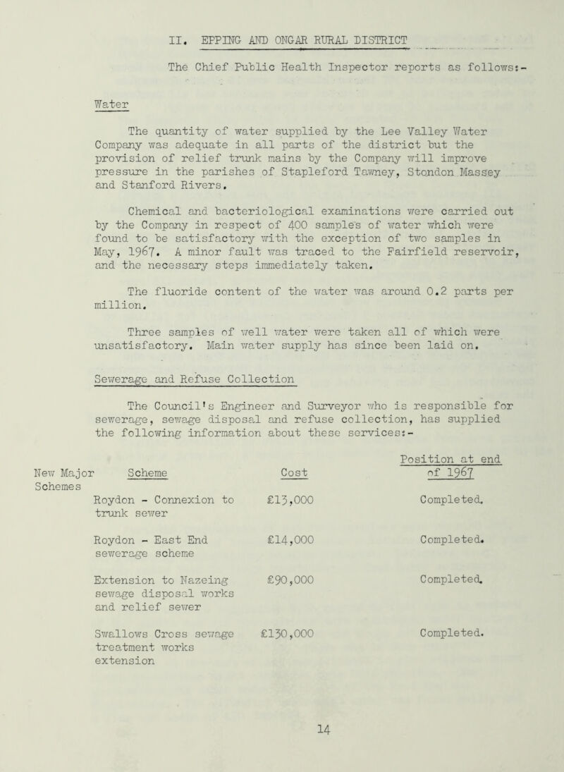 II. EPPING AND ONGAR RURAL DISTRICT The Chief Public Health Inspector reports as follows;- Water The quantity of water supplied hy the Lee Valley Water Company was adequate in all parts of the district but the provision of relief trunk mains by the Company will improve pressure in the parishes of Stapleford Tawney, Sto.ndon Massey and Stanford Rivers. Chemical and bacteriological examinations were carried out by the Company in respect of 4-00 sample's of water which were found to be satisfactory with the exception of two samples in May, 1967. A minor fault was traced to the Fairfield reservoir, and the necessary steps immediately taken. The fluoride content of the water was around 0.2 parts per million. Three samples of well water were taken all of which were unsatisfactory. Main water supply has since been laid on. Sewerage and Refuse Collection The Councils Engineer and Surveyor who is responsible for sewerage, sewage disposal and refuse collection, has supplied the following information about these services;- Position at end Hew Major Scheme Schemes Cost of 1967 Roydon - Connexion to £13,000 trunk sewer Completed. Roydon - East End sewerage scheme £14,000 Completed. Extension to Nazeing £90,000 sewage disposal works and relief sewer Completed. Swallows Cross sewage £130,000 treatment works extension Completed.