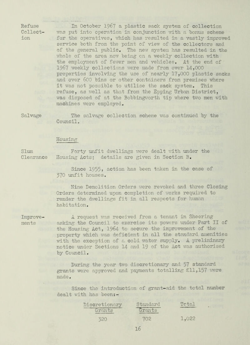 Refuse Collect- ion Salvage Slum Clearance Improve- ments In October 1967 a plastic sack system ox collection was put into operation in conjunction with a bonus scheme for the operatives, which has resulted in a vastly improved service both from the point of view of the collectors and of the general public. The new system has resulted in the whole of the area now being cn a weekly collection with the employment of fewer men and vehicles. At the end of 1967 weekly collections were made from over 14,000 properties involving the use of nearly 17,000 plastic sacks and over 600 bins or other containers from premises where it was not possible to utilise the sack system. This refuse, as well as that from the Epping Urban District, was disposed of at the Bobbingworth tip where two men with machines were employed. The salvage collection scheme was continued by the Council. Housing Forty unfit dwellings were dealt with under the Housing Acts; details are given in Section B. Since 1955, action has been taken in the ce.se of 370 unfit houses. Nine Demolition Orders were revoked and three Closing Orders determined upon completion of works required to render the dwellings fit in all respects for human habitation, A request was received from a tenant in Sheering asking the Council to exercise its powers under Part II of the Housing Act, 1964 to secure the improvement of the property which was deficient in all the standard amenities with the exception of a cold water supply. A preliminary notice under Sections 14 and 19 of the Act was authorised by Council. During the year two discretionary and 57 standard grants were approved and payments totalling £11,157 were made, Since the introduction of grant-aid the total number dealt with has beens- Refuse Collect- ion Salvage Slum Clearance Improve- ments Discretionary Standard Grants Total Grants 320 702 1,022