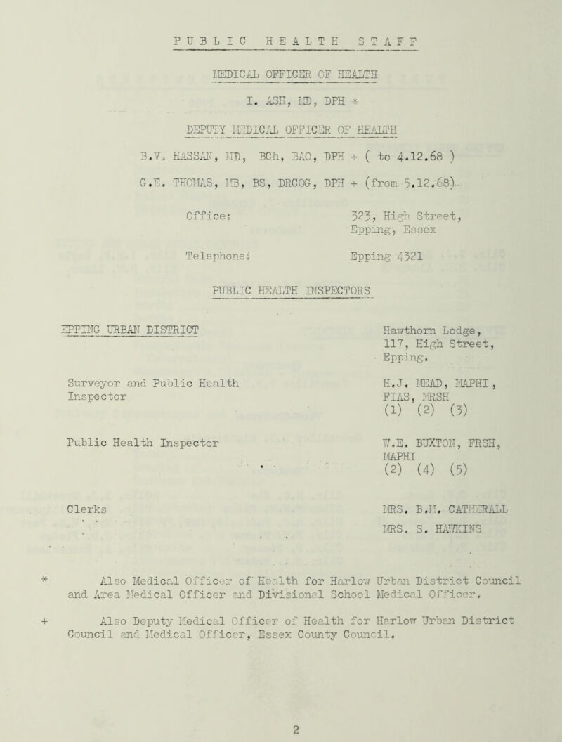 MEDICAL OFFICER OF HEALTH I. ASH, MD, LPH * DEPUTY MEDICAL OFFICER OF HEALTH 3.Y, HASS AH, MD, BCh, BAO, DPH + ( to 4*12.68 ) G.E. THOMAS, MB, BS, DRCOG, DPH + (from 5.12.-68)- Office: 323, High Street, Epping, Essex Telephones Epping 4321 PUBLIC HEALTH INSPECTORS EPPING URBAN DISTRICT Hawthorn Lodge, 117, High Street, Epping, Surveyor and Public Health Inspector H.J. MEAD, MAPHI, FIAS, MRSH (l) (2) (3) Public Health Inspector W.E. BUXTON, FR3H, MAPHI (2) (4) (5) Clerks MRS. B.11. CATHERALL MRS. S. HAWKINS * Also Medical Officer of'-Health for Harlow Urban District Council and Area Medical Officer and Divisional School Medical Officer. + Also Deputy Medical Officer of Health for Harlow Urban District Council and Medical Officer, Essex County Council.