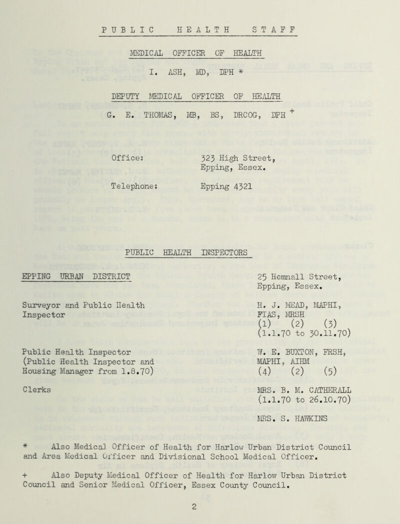 I^JDICAL OFFICER OF HEALTH I. ASH, 1€), BPH * DEPUTY IffiUICAL OFFICER OF HEi\LTH G. E. THOFiAS, MB, BS, DRCOG, DPH Offices 325 High Street, Epping, Essex. Telephones Epping 4321 PUBLIC HEALTH INSPECTORS EPPING URBAN DISTRICT 25 Hemnall Street, Epping, Essex. Surveyor and Puhlic Health Inspector Puhlic Health Inspector (Puhlic Health Inspector and Housing Manager from I.8.70) Clerks H. J. MEAD, MAPHI, FIAS, MSH (1) (2) (3) ^ (1.1.70 to 30.11.70) W. E. BUXTON, FRSH, MAPHI, mm (4) (2) (5) MS. B. M. CATHERALL (1.1.70 to 26.10.70) MRS. S. HAWKINS * Also Medical Officer of Health for Harlow Urban District Coimcil and Area Medical Oi’ficer and Divisional School Medical Officer. + Also Deputy Medical Officer of Health for Harlov/ Urban District Council and Senior Medical Officer, Essex County Council.