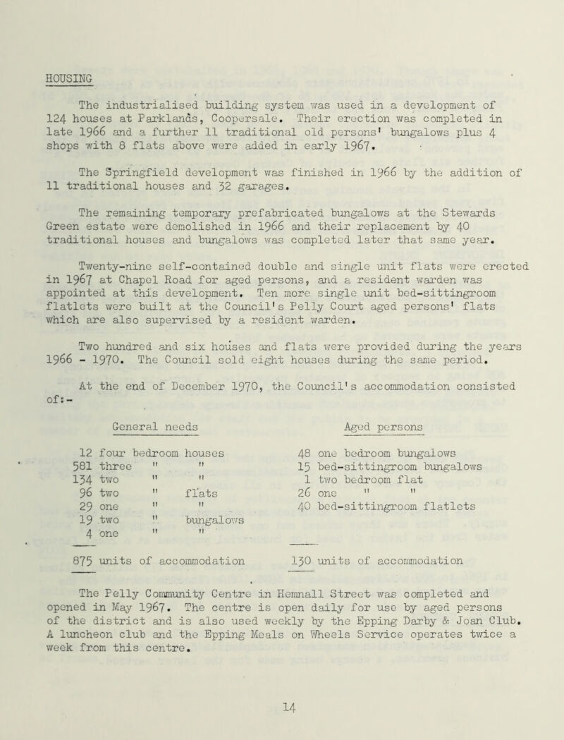 HOUSING The industrialised h\rLlding system vfas used in a development of 124 houses at Parklands, Coopersale. Their erection was completed in late 1966 and a further 11 traditional old persons’ hTingalows plus 4 shops with 8 flats above were added in early 1967* : The Springfield development was finished in I966 by the addition of 11 traditional houses and 52 garages. The remaining temporary prefabricated bimgalows at the Stewards Green estate were demolished in I966 and their replacement by 40 traditional houses aaid bungalows was completed later that same year. Twenty-nine self-contained double and single unit flats were erected in 1967 at Chapel Road for aged persons, aiid a resident warden vfas appointed at this development. Ten more single unit bed-sittingroom flatlets were built at the Council's Felly Coirrt aged persons' flats v^hich are also supervised by a resident warden. Tv/o hundred and six houses and flats were provided diiring the years 1966 - 1970* The Coimcil sold eight houses diiring the same period. At the end of December I97O5 the Council's accommodation consisted of; - General needs Aged persons 12 four bedroom houses 48 one bedroom bungalows 581 tliree It 1! 15 bed-sittingroom bungalows 134 two It 11 1 two bedroom flat 96 tv;o 11 flats 26 one   29 one 11 II 40 bed-sittingroom flatlets 19 two 11 bimgalows 4 one 11 II 875 units of accommodation I50 units of accommodation The Felly Commimity Centro in Hemnall Street- was completed and opened in May 19^7• The centre is open daily for use by aged persons of the district and is also used weekly by the Epping Darby & Joan Club, A luncheon club and the Epping Meals on Y'lheels Service operates twice a week from this centre.