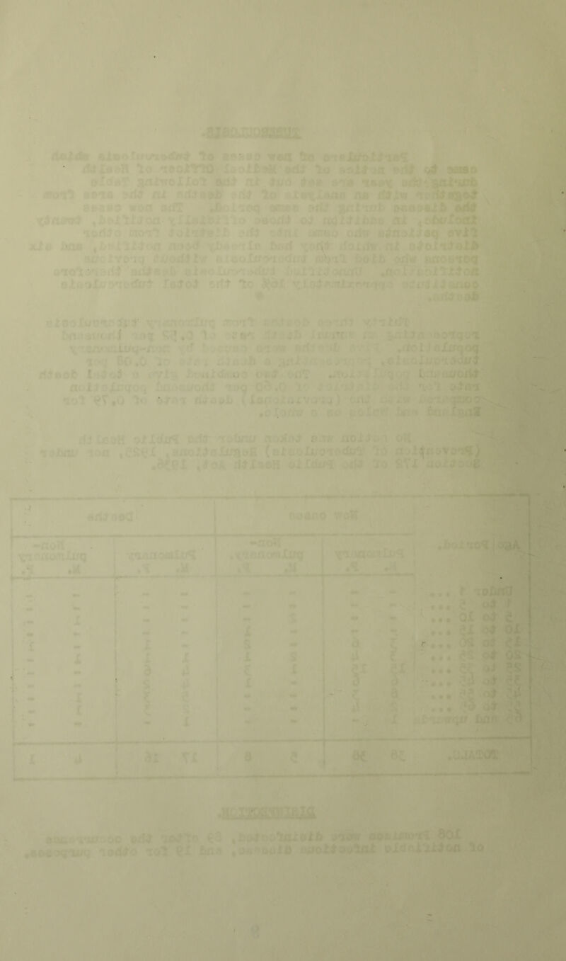 X>i e i %t9t>Su\nfy^^ lo aafiao vea Ho I rSiloaH Ho *z»dlH1lQ&Xi3olB9il'i^l Ho osioo ^ oldaf gfUwoXXoH'adi nJt.ti/d #»■ o'!* *ia»Y oric^. S^tt^soA <r ^ oroiH a9*t« »rt& aX crt^aw to alstXaoo no dtXw ^ 80009 won r»dT imo »ilt B^t'ixrXt oooooXX> old .xAomt^ ,X»aXHi^od ^XXaXbxHlo oaodX oX obli'XMo nl __ tpA^o nro'rt o4t otfnl um«o odr einsiXott svit xio iioo |X»9XtlXoo nood H^o^Xo bftrt doidv nX eXoIttall^ ^aocXvo^q tmditit oi«oIwoao<lirX Grab'll'boXJb‘^ortif ^Oe^Of ^ oiotomarfl afdoxfi alooUr'^'rad^i i)ulHX^onn0 *o<^H£(ol'^rXXo4r^^ ^ 0XGoXf;f>»iOtfi;t loJot Cfft Ho l(dX Til.ldo.'tTlxc»i«f(|a c.;.oo 't • .oxdooA ne^ elooXuDtri|Jl Yf«noflfIi:q moiH odJoob tO'TilJ v,.tilfJt bonwrod^U io? ^^^*0 Ho ojfo^ 4:r '*^b JcxWie (» b^iXjn »n o^tgo-x • V'iOA<xa£n|«'non ’ctf ftoe^ob ■ •rtOlir.Xnqoi’ 80,0.,Ho pfA'i ilXt3 3ft 0 anXX/toai^gon lOXeoXi/.o'iow rl^oob fl biHildiftoo owl •noXaxX^qgq njgoil, aoifpluqoq l>CLAp£/o(iS *tPQ ’C^»0 Ho ioi»xt9iv5 TiOH dIoi ^oH ^TfO Ho 0lQ*j: naopb (loi^ox^jivo^iq) 6nX ayxw MiiJ A .oXocfo f> 00 aoIoW JlifiO-boFl;?' “ IS • ■ dX CeoH olXdjU^ oxll 'lotjrui n&stn;^ aaw aotia^ oVi , ' qpbatJ ’ioa tCiS^X .BnoXloXiraaH (aXaoXi/O'iadWT Hd nol^n^^vo'j^) v* ‘ ^ dllAoH oXX<W idis Ho fiVX aoXiott$ ” V : ’ .o>' .,#■• ‘'■ odlooci^ r>'?g?r _.,if . ••^ •’» ‘V Jm, ■*, Iv^ -.5i eoAoo woV •noK X^'^aocnlitti M •cfiQaomiu% ,X H r* «>ildll “.xtoflcunXiig •?! iptnaotuXi/^ 1 «», . «• «■'ir'^ « 4WI ^ .L^jrr»-rT^ “ ©T y '^T < > i_ • * ji ■ «i‘Vr«i -pi ■ -■•JboX'xoJ||,i ...''Ol»o* 2 -4 I ol ox ... «2.,o* OS'^ ,J «a {I ?x f .,* ec o.i^ »s a a rS.- ?5 ? ft d If •«• v4 ji 4^ S I eb^w(^. tian^< W' isr f^. •^.issmi&UL O«ior«rodo 0x11 lOlHo ^8 ^bolooHaioib i>*iW ao&xxiii>*n 80X 9%ppoq*wq *iodlo loH 'PX ftfis •oaooalb fUfoXloolnX oidcXHx^o<i,^Ho • > i ■Ty e ■ ' •“-v