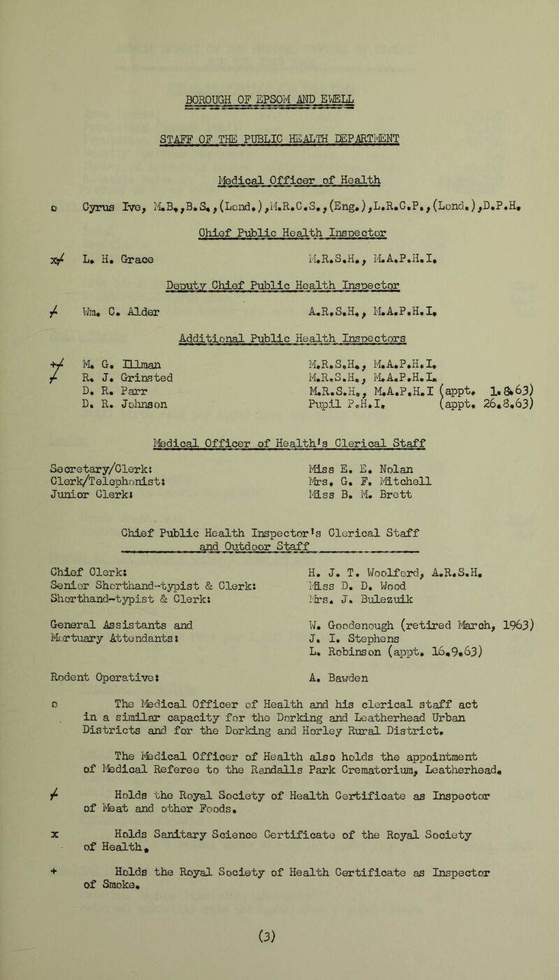 BOROUGH OF EPSOM AND EWELL STAFF OF THE PUBLIC HEALTH DEPARTlvENT o Medical Officer of Health Cyrus Ivie, i{uB,,B*S,,(Lend*),M.R*C,S,^(Eng*),L,R*C,P,^(Lond.)^D,P*H* ■x/ L* H, Grace O^ef Public Health Inspector M,R.S,H., M.A*P.H,I, Deputy Chief Public Health Inspector / V / Wm, C* Alder A.R,S,H*^ M.A,P*H.I* Additional Public Health Inspectors G, niraan M,R,S,H*, M.A.P.H,I, R, J, Grinsted M.R,S.H,, M,A.P,H,I* D. R. Parr M,R.S.H,, M.A.P.H.I 1 f appt, D, R. Johnson Pupil PeH.I, 1 (appt 1.&63) 26.3.63) I^fedical Officer of Health* s Clerical Staff Se eretary/Clerki Clerk/Telephonist{ Junior Clerk* lyliss E, E, Nolan i'trs* G, F. ICtchell 14iss B, M. Brett Chief Public Health Inspector's Clerical Staff and Outdoor Staff Chief Clerk: Senior Shorthand“typist & Clerk: Shorthand-typist & Clerk: General Assistants and M(3rtuary Attendants: Rodent Operative: H. J. T. Woolford, A.R.S.H, Ifiss D, D, Wood I'frs. J. Bulezuik W. Goodenough (retired liar oh, 1963) J, I, Stephens L* Robinson (appt* 1S,9»63) A, Bawden 0 The Medical Officer of Health and his clerical staff act in a similar capacity for the Dorking and Leatherhead Urban Districts and for the Dorking and Horley Rural District, The i'fedical Officer of Health also holds the appointment of liedical Referee to the Randalls Park Crematorium, Leatherhead* / Holds the Royal Society of Health Certificate as Inspector of I'feat and other Foods* X Holds Sanitary Science Certificate of the Royal Society of Health * + Holds the Royal Society of Health Certificate as Inspector of Smoke* (3)