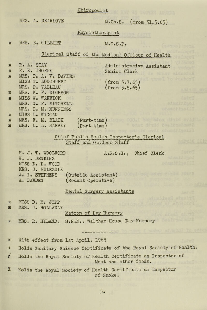 MS. A. DEARLOVE Chiropodist M.Ch.S. (from 31.5.65) Physiotherapist s MS. B. GILBERT M.C.S.P. Clerical Staff of the Medical Officer of Health X 5 X X X X X X R. A. STAY R. E. THORPE MS. P. A. V. DAVIES IvUSS T. LONGHHRST MS. P. VALLEAU MS. K. F. DICKSON ICESS W. WARWICK MS. G. F. MTCHELL MS. B. M. LTUNNINGS MISS L. WIGGAN MS. F. M. BLACK MS. L. L. HARVEY Administrative Assistant Senior Clerk (from 5.7.65) (from 3.5.65) (Part-time) (Part-time) C^hief Public Health Inspector's Clerical St^f and Outdoor Staff H. J. T. WOOLFORD A.R.S.H,, Chief Clerk W. J. JENKINS MISS D. D. WOOD MS. J. BULEZUIK J. I. STEPHENS (Outside Assistant) A. BAWDEN (Rodent Operative) Dental Surgery Assistants « mss D. M. JOPP s MS. J. HOLLADAY Matron of Day Nursery * MS. R. HYLAND, S.R.N., Waltham House Day Nursery X With effect from 1st April, 1965 + Holds Sanitary Science Certificate of the Royal Society of Health. ^ Holds the Royal Society of Health Certificate as Inspector of Meat and other foods. X Holds the Royal Society of Health Certificate as Inspector of Smoke.