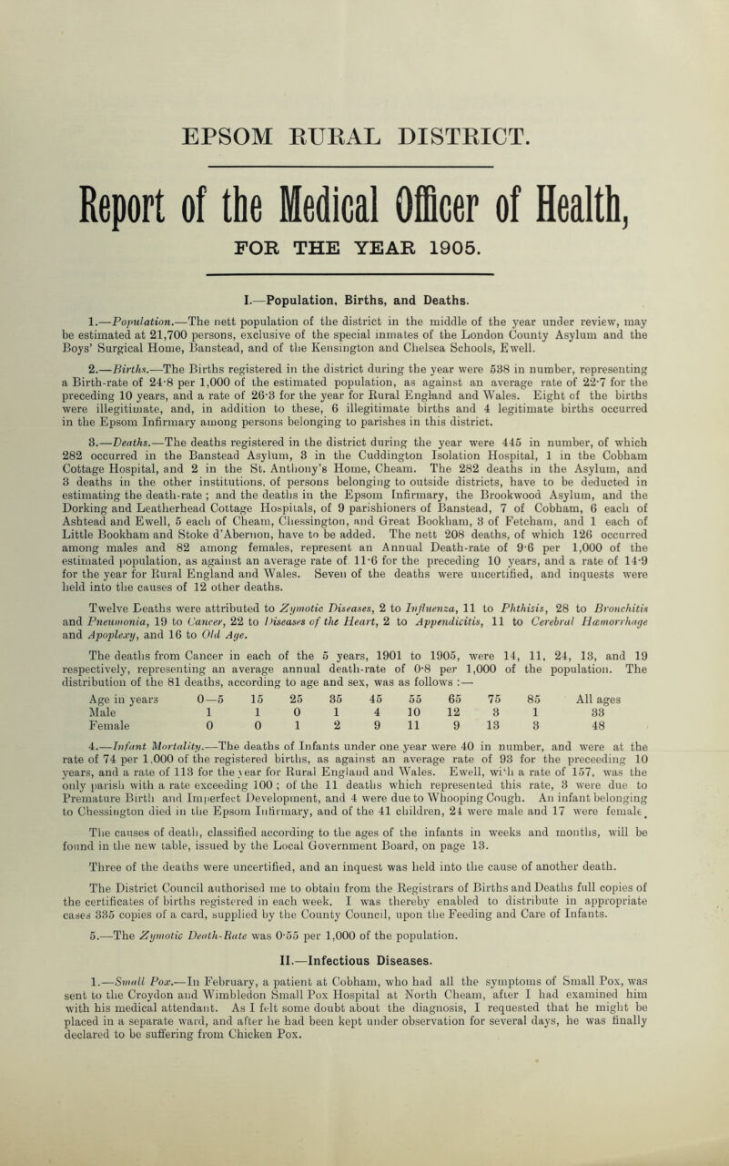 of the Medical Officer of Health, FOR THE YEAR 1905. I.—Population, Births, and Deaths. 1. —Population.—The nett population of the district in the middle of the year under review, may be estimated at 21,700 persons, exclusive of the special inmates of the London County Asylum and the Boys’ Surgical Home, Banstead, and of the Kensington and Chelsea Schools, Ewell. 2. —Birthn.—The Births registered in the district during the year were 538 in number, representing a Birth-rate of 24-8 per 1,000 of the estimated population, as against an average rate of 22-7 for the preceding 10 years, and a rate of 26‘3 for the year for Eural England and Wales. Eight of the births were illegitimate, and, in addition to these, 6 illegitimate births and 4 legitimate births occurred in the Epsom Infirmary among persons belonging to parishes in this district. 3. —Deaths.—The deaths registered in the district during the year were 445 in number, of which 282 occurred in the Banstead Asylum, 3 in the Cuddington Isolation Hospital, 1 in the Cobham Cottage Hospital, and 2 in the St. Anthony’s Home, Cheam. The 282 deaths in the Asylum, and 3 deaths in the other institutions, of persons belonging to outside districts, have to be deducted in estimating the death-rate ; and the deaths in the Epsom Infirmary, the Brookwood Asylum, and the Dorking and Leatherhead Cottage Hospitals, of 9 parishioners of Banstead, 7 of Cobham, 6 each of Ashtead and Ewell, 5 each of Cheam, Chessington, a.nd Great Bookham, 3 of Fetcham, and 1 each of Little Bookham and Stoke d’Abernon, have to be added. The nett 208 deaths, of which 126 occurred among males and 82 among females, represent an Annual Death-rate of 9‘6 per 1,000 of the estimated population, as against an average rate of. 11‘6 for the preceding 10 years, and a rate of 14-9 for the year for Rural England and Wales. Seven of the deaths were uncertified, and inquests were held into the causes of 12 other deaths. Twelve Deaths were attributed to Zymotic Diseases, 2 to Influenza, 11 to Phthisis, 28 to Bronchitis andi Pneumonia, 19 to Cancer, 22 to Diseases of the Heart, 2 to Appendicitis, 11 to Cerebral Hcemorrhage and Apople.vy, and 16 to Old Aye. The deaths from Cancer in each of the 5 years, 1901 to 1905, were 14, 11, 24, 13, and 19 respectively, representing an average annual death-rate of 0'8 per 1,000 of the population. The distribution of the 81 deaths, according to age and sex, was as follows :— Age in years 0—5 15 25 35 45 55 65 75 85 All ages Male 1 1 0 1 4 10 12 3 1 33 F emale 0 0 1 2 9 11 9 13 3 48 4. —Infcmt Mortality.—The deaths of Infants under one year were 40 in number, and were at the rate of 74 per 1,000 of the registered births, as against an average rate of 93 for the proceeding 10 years, and a rate of 113 for the \ear for Rural England and Wales. Ewell, wifii a rate of 157, was the only parish with a rate exceeding 100 ; of the 11 deaths which represented this rate, 3 were due to Premature Birth and Imperfect Development, and 4 were due to Whooping Cough. An infant belonging to Chessington died in the Epsom Infirmary, and of the 41 children, 24 were male and 17 were female^ The causes of death, classified according to the ages of the infants in weeks and months, will be found in the new table, issued by the Local Government Board, on page 13. Three of the deaths were uncertified, and an inquest was held into the cause of another death. The District Council authorised me to obtain from the Registrars of Births and Deaths full copies of the certificates of births registered in each week. I was thereby enabled to distribute in appropriate cases 335 copies of a card, supplied by the County Council, upon the Feeding and Care of Infants. 5. —The Zymotic Death-Rate was 0-55 per 1,000 of the population. II.—Infectious Diseases. 1.—Small Pox.—In February, a patient at Cobham, who had all the symptoms of Small Pox, was sent to the Croydon and Wimbledon Small Pox Hospital at North Cheam, after I had examined him with his medical attendant. As I felt some doubt about the diagnosis, I requested that he might be placed in a separate ward, and after he had been kept under observation for several days, he was finally declared to be suffering from Chicken Pox.