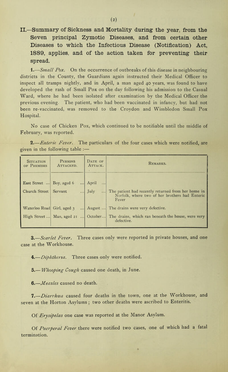 II—Summary of Sickness and Mortality during the year, from the Seven principal Zymotic Diseases, and from certain other Diseases to which the Infectious Disease (Notification) Act, 1889, applies, and of the action taken for preventing their spread. 1.—Small Pox. On the occurrence of outbreaks of this disease in neighbouring districts in the County, the Guardians again instructed their Medical Officer to inspect all tramps nightly, and in April, a man aged 40 years, was found to have developed the rash of Small Pox on the day following his admission to the Casual Ward, where he had been isolated after examination by the Medical Officer the previous evening. The patient, who had been vaccinated in infancy, but had not been re-vaccinated, was removed to the Croydon and Wimbledon Small Pox Hospital. No case of Chicken Pox, which continued to be notifiable until the middle of February, was reported. 2.—Enteric Fever. The particulars of the four cases which were notified, are given in the following table :— Situation of Premises Persons Attacked. Date of Attack. Remarks. East Street ... Boy, aged 6 April ... Church Street Servant July ... The patient had recently returned from her home in Norfolk, where two of her brothers had Enteric Fever Waterloo Road Girl, aged 3 August ... The drains were very defective. High Street ... Man, aged 21 ... October... The drains, which ran beneath the house, were very defective. 3. —Scarlet Fever. Three cases only were reported in private houses, and one case at the Workhouse. 4. — Diphtheria. Three cases only were notified. 5. — Whooping Cough caused one death, in June. 6. —Measles caused no death. 7. —Diarrhoea caused four deaths in the town, one at the Workhouse, and seven at the Horton Asylums ; two other deaths were ascribed to Enteritis. Of Erysipelas one case was reported at the Manor Asylum. Of Puerperal Fever there were notified two cases, one of which had a fatal termination.