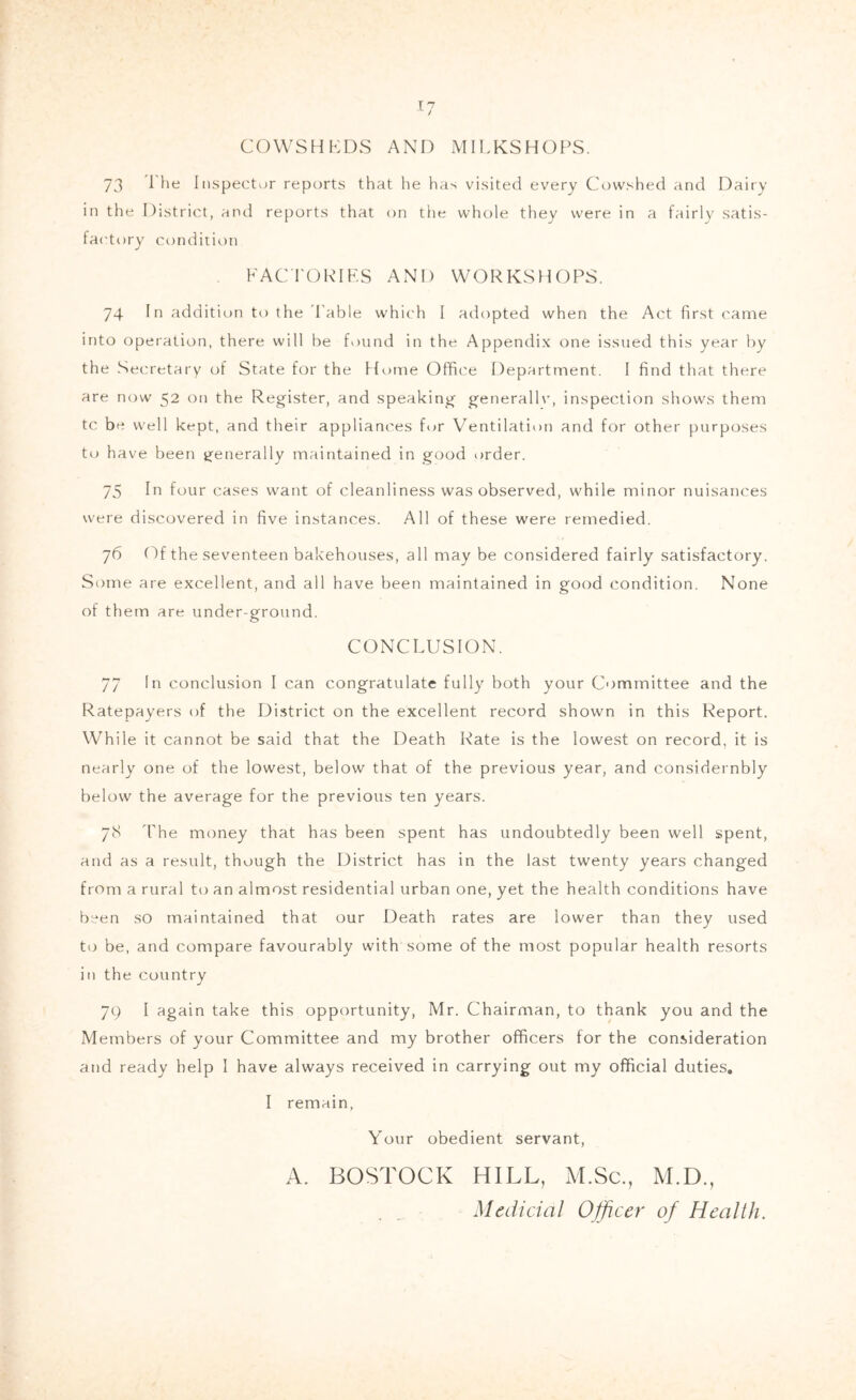 ^7 COWS HKDS AND MIl.KSHOPS. 73 1 lie Inspector reports that he has visited every Cowshed and Dairy in the District, and reports that on tlie whole they were in a fairly satis- factory condition FAC'l'OKIKS AND WORKSHOPS. 74 In addition to the 'Table which I adopted when the Act first came into operation, there will he found in the Appendix one issued this year by the Secretary of State for the Home Office Department. 1 find that there are now 52 on the Register, and speaking generallv, inspection shows them tc be well kept, and their appliances for Ventilation and for other purposes to have been generally maintained in good order. 75 In four cases want of cleanliness was observed, while minor nuisances were discovered in five instances. All of these were remedied. 76 fff the seventeen bakehouses, all may be considered fairly satisfactory. Some are excellent, and all have been maintained in good condition. None of them are under-ground. CONCLUSION. 77 In conclusion I can congratulate fully both your Committee and the Ratepayers of the District on the excellent record shown in this Report. While it cannot be said that the Death Rate is the lowest on record, it is nearly one of the lowest, below that of the previous year, and considernbly below the average for the previous ten years. 78 The money that has been spent has undoubtedly been well spent, and as a result, though the District has in the last twenty years changed from a rural to an almost residential urban one, yet the health conditions have been so maintained that our Death rates are lower than they used to be, and compare favourably with some of the most popular health resorts in the country 79 I again take this opportunity, Mr. Chairman, to thank you and the Members of your Committee and my brother officers for the consideration and ready help I have always received in carrying out my official duties, I remain, Your obedient servant, A. BOSTOCK HILL, M.Sc., M.D., Medicial Officer of Health.