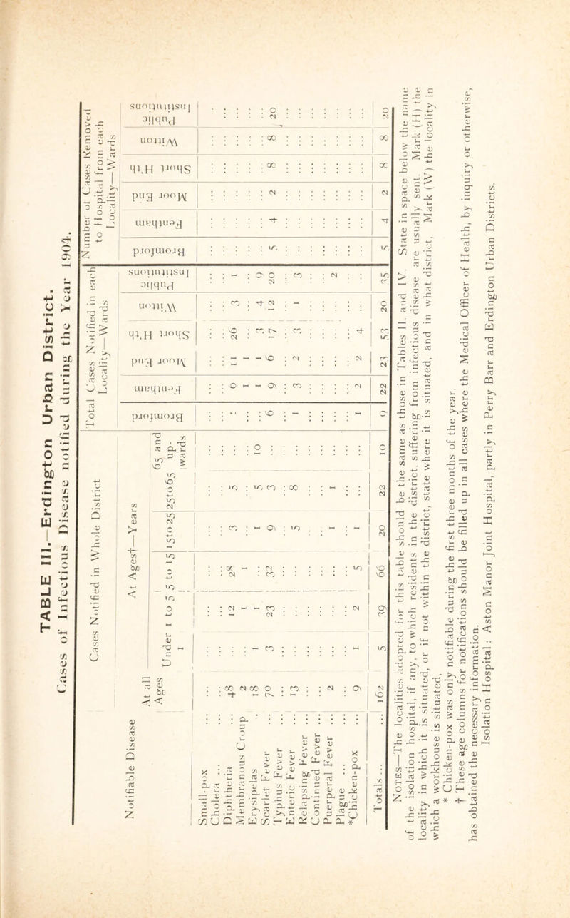 1> ''J +-» z o ; Z M (0 - 5 ci: c r o = iO -3 L D S 5 0 c +-* z C X ^ X w 2 H X LU J D DQ ^5 ^ »-H H Oh X 1> X y. I C I O I •T CL u I I Ci -X j 10 ^ O ; ho •w A JZ > T3 1) ur y a; y •T u X 0) y OJ bjo < < 10 O) o -t-J 10 <N 10 CO : CO (N LO CO — X s'uonmiisu j : ; ; 0 0 • CO ■ - CM \r. ct x; oqqu,^ CM X 3 X -W ard.s uoxi ; : CO ; X CM : « ; : : c (N qiiH ■ X ■ CO M . CM • - (t; : : ; : ^ C^, \r. z >7 ; KH - X r. 4—* pirq JonT/\[ : : : : CO CM OJ y 3 rC CJ • . 0 o^ lUHq JIM q X ; ; ; ; CM CM n3 0 pjojiuojg : : ’•' : ; X ; : : -- j V > jc ! 0 CJ 3 y 1 cc 3 — OJ u i 2 3- 75 2^' V 1 ; 75 •X U 4— 2— 1 5 A X 0 0 u o : 3 . * > X ' 3 0 c •t-t suopn insii oiiquc] Q <N LI01JI^/V\ CC' 'U.H Vinqs QC pu;q JOojAj (N ' iuHqju^>q •^- pjOJUiOJf^j X) (N 10 IIO o u a; OD 5 X (N <N - - n 10 O) ro : : : ■ • : vo CO ; • ; : ; : M j 0^ CM I C'. f- ...... „ ij.- “ y •T ^ .. be <u y X D y JJ X X cc X M X O -h I- X CM 0^ CM o> u U 1- .1^ ^ X ^ ^ O > y L X [i, ^ X V 3 ^ C ^ L y D 7 .i- L > i) tL LL ^ <V X X o CL 7} ■_ x: u — ^ £ y V. _c.- >7C u o u o r'u: cn h 0:^ L) CL 2^ c . , ^ L :=: y c ^ u JsC •- CL-- CL s o ■IJ -T OJ ^Ic ?;r o) D D C C -C -- 1) ^ It LC O J-i o s ^ 1) t SSJ X ^ CL •— ,-t 0) 3 y -T X 4S IT) OJ 'C 1— ^ X _y OJ — y -t; rt V y > X I—I (/3 • — O'? D -- C - tj « 1r ^ - :? c ' .5 D - S 2 <V O .tz o ^ ^ ^ be- y 2 4_) X 'u — OJ ^ P ^ C X <v c3 y _c 7 & V a; JC -4—< .2 3 1- -i-* ct2 a; 75 w JO ^ T3 4-r D CJ X -n 0 -L ^_, y s: 3 X 75 .3 X 1; y OJ _c -1^ X 3 X 3 2 .5 A ■y ^ r- OJ .!_> u JZ c 0 -tf :s 2 Xi ^ OJ 1+- p o ■ o - i; X >7 ^ ^ x' - y ^ (L X • ^ ^ C2 7-> .•p ..3 c: L< y u o; X u O >7 l-< cr c >7 X X OJ :i: a; CJ o 'x o X CD (U X ul U 03 Li 03 iD >7.0 OJ ^ X y ~L OJ <+- y o o y X X *_l (t § C s a OJ 3 L X X 4J -L X X y L OJ X X <U X 2 3 be 2 c X ^ c o 2 -? s X 2 75 .H *U 4>> 75 Q 3 o3 X u D c o .4-1 be c X L a X c X L L 03 CQ >7 L L. 0) Cl c .*-1 L o3 CL CL y O X c 'o L o c 03 y .X y 3 3 0 -L 2’2.2 ^ xi- ^ X -L y, X _ X 3 1 3 u o I O X X w X -r X W 03 > L ■' ' O o 0.3 ^ ■ >7 o; 4-» - _C -3.2 O X ■02 5 s = ... >- 2h o 3 o ^ 3 75 r* 3 3 & 2 X o o CL OJ ■ be - 3 u X <0 o y .b; OJ X X U H 3 o .1-1 y 3 .2 .1.1 3 rt g.X ^ CL O c/) ^ O C b ? 3 2 y X 3 OJ X o o 1) y 3 *—' OJ X .w X OJ 3 . 3 4-> X o y 3