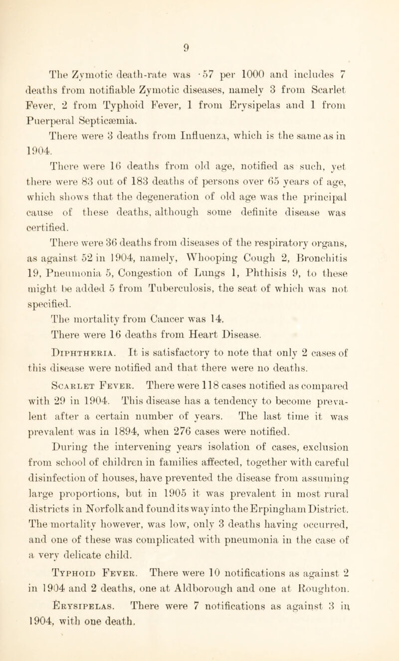 The Zymotic death-rate was -57 per 1000 and includes 7 deaths from notifiable Zymotic diseases, namely 3 from Scarlet Feyer, 2 from Typhoid Feyer, 1 from Erysipelas and 1 from Puerperal Septicsemia. There were 3 deaths from Influenza, which is the same as in 1904. There were 16 deaths from old age, notified as such, yet there wei-e 83 out of 183 deaths of persons over 65 years of age, vvdiich shows that the degeneration of old age was the principal cause of these deaths, although some definite disease was certified. There wei’e 36 deaths from diseases of the respiratory organs, as against 52 in 1904, namely. Whooping Cough 2, Bi’onchitis 19, Pneumonia 5, Congestion of Lungs 1, Phthisis 9, to these might be added 5 from Tuberculosis, the seat of which was not specified. The mortality from Cancer was 14, There were 16 deaths from Heart Disease. Diphtheria. It is satisfactory to note that only 2 cases of this disease were notified and that there were no deaths. Scarlet FEyER. There were 118 cases notified as compared with 29 in 1904. This disease has a tendency to become preva- lent after a certain number of years. The last time it was prevalent was in 1894, when 276 cases were notified. During the intervening years isolation of cases, exclusion from school of children in families affected, together with careful disinfection of houses, have prevented the disease from assuming large proportions, but in 1905 it was prevalent in most rural districts in Norfolk and found its way into the Erpingham District. The mortalitv however, was low, only 3 deaths liayino^ occurred, and one of these was complicated with pneumonia in the case of a very delicate child. Typhoid Fever. There were 10 notifications as against 2 in 1904 and 2 deaths, one at Aldborough and one at Roughton. Erysipelas. There were 7 notifications as against 3 in 1904, with one death,