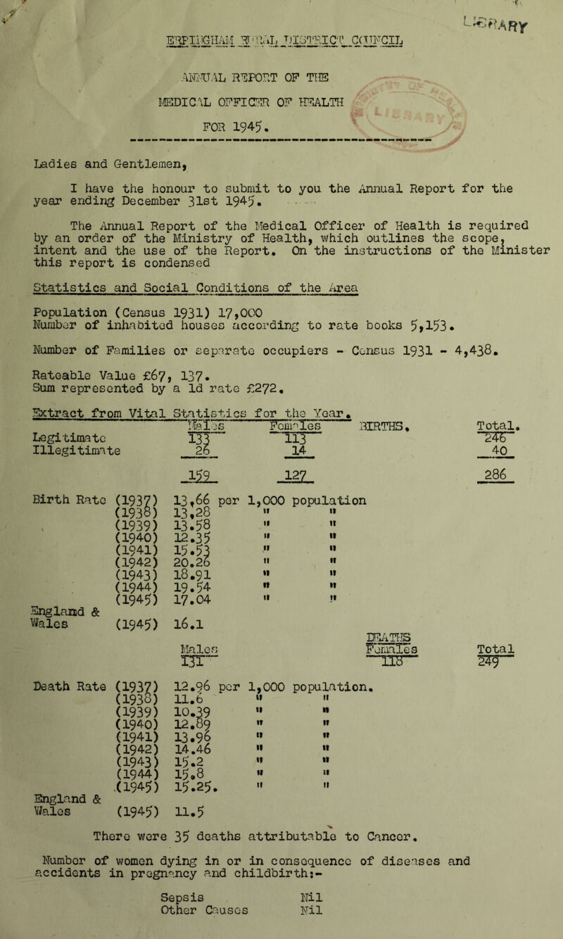 WliOUiM T)IGTRIC''C gcitfgil AimiAL REPORT OP TRE MEDICAL QPFICPR OF HEALTH FOR 194^. ^ Ladies and C4entlemen, I have the honour to submit to you the ^Innual Report for the year ending December 31st 1945. The Annual Report of the Medical Officer of Health is required by an order of the Ministry of Health, which outlines the scope^ intent and the use of the Report, On the instructions of the Minister this report is condensed Statistics and Social Conditions of the i'irea Population (Census 1931) 17,000 Number of inhabited houses according to rate books 5>l53* Number of Families or separate occupiers - Census 1931 - 4,438, Rateable Value £67, 137. Sum represented by a Id rate £272, Extract from Vital Statistics for the Year, !^og Female's* Legitimate Illegitimate BIRTHS, Total, 40 159 127 286 Birth Rrate (1937) 13,66 per 1,000 population (193S) 13,28 If It (1939) 13.58 If It (1940) 12.35 II II (1941) 15.53 tl (1942) 20.26 M II (1943) 18,91 tl tl (1944) 19.54 It II Snglaad & (1945) 17.04 16.1 tl » V^ales (1945) TEA THE Females Total Males I3r 2^5 Death Rate (1937) 12,96 per 1,000 population. (1938) 11,6 (I tl (1939) 10,39 tl It (1940) 12,89 tl tl (1941) 13.96 tl II (1942) 14.46 II tl (1943) r5,2 tf It (1944) 15.8 tl tl .(1945) 15.25. II tl England & Wales (1945) 11.5 There were 35 deaths attributable to Cancer, Number of women dying in or in consequence of diseases and accidents in pregnancy and childbirth;- Sepsis Other Causes Nil Nil