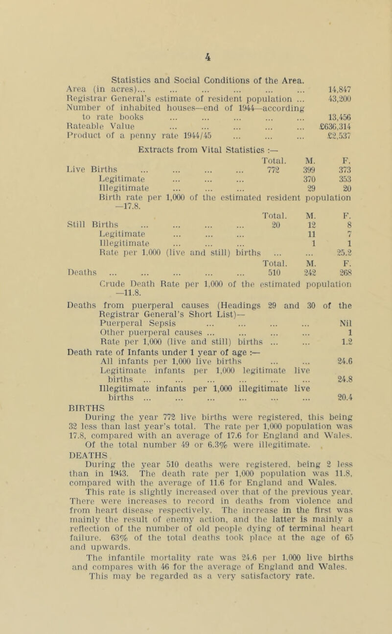 Statistics and Social Conditions of the Area. Area (in acres)... ... ... ... ... ... 14,847 Registrar General’s estimate of resident population ... 43,200 Number of inhabited houses—end of 1944—according to rate books ... ... ... ... ... 13,456 Rateable Value ... ... ... ... ... £636,314 Product of a penny rate 1944/45 ... ... ... £2,537 Extracts from Vital Statistics :— Total. M. F. Live Births • • • 772 399 373 Legitimate ... 370 353 Illegitimate ... ... ... 29 20 Birth rate per 1,000 of the estimated resident population —17.8. Total. M. F. Still Births •. • 20 12 8 Legitimate ... 11 7 Illegitimate ... 1 i Rate per 1.000 (live and still) births 25.2 Total. M. F. Deaths 510 242 268 Ci'ude Death Rate per 1.000 of the estimated population —11.8. Deaths from puerperal causes (Headings 29 and 30 of the Registrar General’s Short List)— Puerperal Sepsis • •• Nil Other puerperal causes ... ... 1 Rate per 1,000 (live and still) births ... 1.2 Death rate of Infants under 1 year of age :— All infants per 1,000 live births 24.6 Legitimate infants per 1,000 legitimate births ... live 24.8 Illegitimate infants per 1,000 illegitimate births ... live 20.4 RIRTHS During the year 772 live births were registered, this being 32 less than last year’s total. The rate per 1,000 population was 17.8, compared with an average of 17.6 for England and Wales. Of the total number 49 or 6.3% were illegitimate. DEATHS During the year 510 deaths were registered, being 2 less than in 1943. The death rate per 1,000 population was 11.8. compared with the average of 11.6 for England and Wales. This rate is slightly increased over that of the previous year. There were increases to record in deaths from violence and from heart disease respectively. The increase in the first was mainly the result of enemy action, and the latter is mainly a reflection of the number of old people dying of terminal heart failure. 63% of the total deaths took place at the age of 65 and upwards. The infantile mortality rate was 24.6 per 1.000 live births and compares with 46 for the average of England and Wales. This may be regarded as a very satisfactory rate.