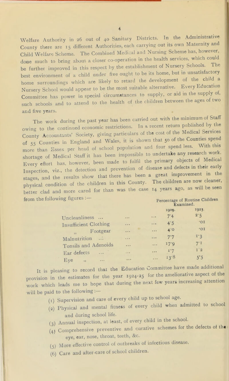 Welfare Authority in 26 out of 40 Sanitary Districts. In the Administrative County there are 15 different Authorities, each carrying out its own Maternity and Child Welfare Scheme. The Combined Medical and Nursing Scheme has, however, done much to bring about a closer co-operation in the health services, which could be further improved in this respect by the establishment of Nursery Schools The best environment of a child under five ought to be its home, but in unsatisfactory home surroundings which are likely to retard the development of the child a Nursery School would appear to be the most suitable alternative.. Every Education Committee has power in special circumstances to supply, or aid in the supp y o , such schools and to attend to the health of the children between the ages of two and five years. The work during the past year has been carried out with the minimum of Staff owing to the continued economic restrictions. In a recent return published by the County Accountants’ Society, giving particulars of the cost of the Medical Services of 55 Counties in England and Wales, it is shown that 50 of the Counties spend more than Essex per head of school population and four spend less. it 1 t is shortage of Medical Staff it has been impossible to undertake any research wor . Every effort has, however, been made to fulfil the primary objects of Medical Inspection, viz., the detection and prevention of disease and defects in their early stages, and the results show that there has been a great improvement in the physical condition of the children in this County. The children are now cleaner, better clad and more cared for than was the case 14 years ago, as will be seen from the following figures Percentage of Routine Children Examined. 1909. 7'4 4'5 4° 7.7 17-9 17 13-8 1923. 25 •01 •01 i*3 7'1 12 5*5 Uncleanliness ... Insufficient Clothing „ Footgear Malnutrition Tonsils and Adenoids Ear defects Eye ,, It is pleasing to record that the Education Committee have made additional provision in the estimates for the year 1924-25 ^ the ameliorative aspect of the work which leads me to hope that during the next few years increasing attention will be paid to the following (1) Supervision and care of every child up to school age. (2) Physical and mental fitness of every child when admitted to school and during school life. (3) Annual inspection, at least, of every child in the school. (4) Comprehensive preventive and curative schemes for the defects of th« eye, ear, nose, throat, teeth, &c. (5) More effective control of outbreaks of infectious disease. (6) Care and after-care of school children.