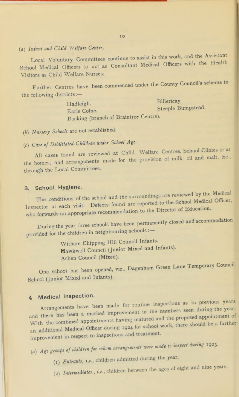 IO (a) Infant and Child Welfare Centre. Local Voluntary Committees continue to School Medical Officers to act as Consultant Visitors as Child Welfare Nurses. assist in this work, and the Assistant Medical Officers with the Health Further Centres have been commenced under the County Council’s scheme m the following districts:— Hadleigh. Billericay Earls Colne. Steeple Bumpstead. Bocking (branch of Braintree Centre). (ft) Nursery Schools are not established. (c) Care of Debilitated Children tender School Age. All cases found are reviewed at Child W elfare the homes, and arrangements made for the provision through the Local Committees. Centres, School Clinics or at of milk, oil and malt, &c., 3. School Hygiene. The conditions of the school and the surroundings artt reviewed  Injector at each visit. Defects found are reported to the School Medical Uttn. who forwards an appropriate recommendation to the Director of Education. During the year three schools have been permanently closed and accommodation provided for the children in neighbouring schools : Witham Chipping Hill Council Infants. Hawkwell Council (Junior Mixed and Infants). Ashen Council (Mixed). One school has been opened, viz., Dagenham Green Lane Temporary Council School (Junior Mixed and Infants). Medical Inspection. - r With the combined appointments having >d ^ ^ ..ould be a further additional Medical Officer during .92+ for school work, mprovement in respect to inspections and treatment. [a) Age groups of children for whom arrangements were made to inspect during i92y (!) Entrants, i.e., children admitted during the year. (2) Intermediates., i.e, children between the ages of eight and nine years.