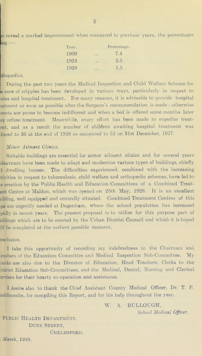 lo reveal a marked improvement when com\)ared to previous years, the pei-centaf^es tng :— Year. Percentage. 1909 7.4 1923 2.5 1928 1.5 thopcedics. During the past two years the Medical rns[)ection and Child Welfare Scheme for e care of cripples has been developed in various ways, particidarly in respect to nics and hospital treatment. For many reasons, it is advisable to provide hospital .;atment as soon as possible after the Surgeon’s recommendation is made ; otlierwise rents are i)rone to become indifferent and when a bed is offered some months later ey refuse treatment. Meanwhile, every effort has been made to expedite treat- ent, and as a result the number of children awaiting hospital treatment was 3uced to 36 at the end of 1928 as compared to 52 on 31st December, 1927. Minor Ailment Clinics. Suitable buildings are essential for minor ailment clinics and for several years deavours have been made to adapt and modernise various types of buildings, chiefly 1 dwelling houses. The difficulties experienced, combined with the increasing tivities in respect to tuberculosis, child welfare and orthopaedic schemes, have led to e erection by the Public Plealtb and Education Committees of a Combined Treat- ent Centre at Maldon, which was opened on 25th May, 1928. It is an excellent hiding, well equipped and centrally situated. Combined Treatment Centres of this pe are urgently needed at Dagenham, where the school population has increased pidly in recent years. The present proposal is to utilise for this purpose part of hidings which are to be erected by the Urban District Council and which it is hoped ill be completed at the earliest possible moment. onchision. I take this opportunity of recording my indebtedness to the Chairman and embers of the Education Committee and Medical Inspection Sub-Committee. My '.auks are also due to the Director of Education, Head Teachers, Clerks to the istrict Education Sub-Committees, and the Medical, Dental, Nursing and Clerical srvices for their hearty co-operation and assistance. I desire also to thank the Chief Assistant County Medical Officer, Dr. T. P. uddicombe, for compiling this Report, and for his help throughout the year. W. A. BULLOUGH, School Medical Officer. Public PIealth Department, Duke Street, Chelmsford, March, 1929.