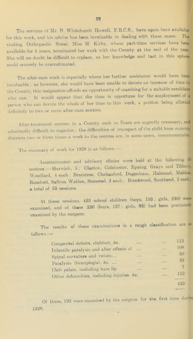 The services of Mr. B. Whitchurch no\\’ell, F.R.C.S., have again been available for this work, and his advice has been invaluable in dealing with these cases. The visiting Orthopu'dic Sister, Miss M. Kirby, whose part-time services have been available for 4 years, terminated her work with the (lounty at the end of the year. She will no doubt be difficult to replace, as her knowledge and tact in this sphere could scarcely l)c overcsliinaled. The after-care work is especially whore her further assistance would have been invaluable ; as however, slie would liave been unable to devote an increase of time to the Oounty, tins resignation affords an opportunity of searching for a suitable candidate who can. It would apiiear that the time is opportune for the employment of ii person who can devote the whole of her time to this work, a portion being allotted dclinitcly to two or more after-care centres. After-treatment centres in a County such as !‘>ssex are urgently necessai \, and admittedly difficult to organize ; the difficulties of transport of the child from country districts two or three times a week to the centres are, in some cases, msurmountabl.). The summary of work for 1928 is as follows : Ascertainment- and advisory clinics were held at the following 1C centres Harwich, 5; Clacton, Colchester, Epping, Grays and Tilbury, Woodford, 4 each : Braintree, Chelmsford, Dagenham, Halstead, Malden, Romford, Saffron Walden, Stansted, 3 each ; Brentwood, Southend, 2 each: a total of 53 sessions. At these sessioiis, i23 school children (l)oys, ltl3 ; girls, 230) rvere examined, and of these 230 (boys, 137 : girls, 93) had been previonsly examined by the surgeon. The results of these examinations in a rough classification are as follows ;— Congenital defects, clubfoot, A'c. 113 Infantile paralysis and after effects of ... 108 Spinal curvature and twists... 50 Paralysis (hemiplegia), Sec. ... 33 f Cleft i)alate, including hare lip ... < Otlior deformities, including injuries. A’C. 112 423 these, 193 were examined by the surgeon for the first lime durint 4928.