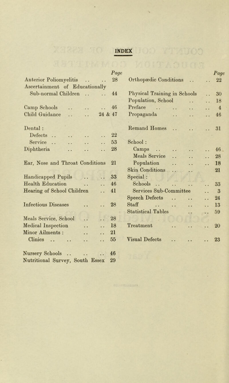 INDEX Page Anterior Poliomyelitis . . .. 28 Ascertainment of Educationally Sub-normal Children .. .. 44 Camp Schools .. .. .. 46 Child Guidance .. .. 24 & 47 Dental : Defects .. .. .. .. 22 Service .. .. .. .. 53 Diphtheria .. .. .. 28 Ear, Nose and Throat Conditions 21 Handicapped Pupils .. .. 33 Health Education .. .. 46 Hearing of School Children .. 41 Infectious Diseases .. .. 28 Meals Service, School .. .. 28 Medical Inspection .. .. 18 Minor Ailments : .. .. 21 Clinics .. .. .. .. 55 Nursery Schools .. .. .. 46 Nutritional Survey, South Essex 29 Orthopaedic Conditions Page .. 22 Physical Training in Schools .. 30 Population, School .. 18 Preface .. 4 Propaganda .. 46 Remand Homes .. 31 School: Camps .. 46 Meals Service .. 28 Population .. 18 Skin Conditions 21 Special : Schools .. .. 33 Services Sub-Committee .. 3 Speech Defects .. 24 Staff .. 13 Statistical Tables .. 59 Treatment .. 20 Visual Defects .. 23