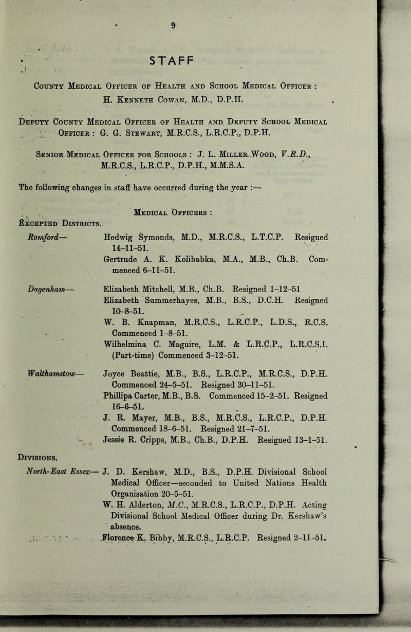 STAFF County Medical Officer of Health and School Medical Officer : H. Kenneth Cowan, M.D., D.P.F. Deputy County Medical Officer of Health and Deputy School Medical - - Officer : G. G. Stewart, M.R.C.S., L.R.C.P,, D.P.H. Senior Medical Officer for Schools : J. L. Miller. Wood, V.R.D., M.R.C.S., L.R.C.P., D.P.H., M.M.S.A. The following changes in staff have occurred during the year :— , Medical Officers : Excepted Districts. Romford— Hedwig Symonds, M.D., M.R.C.S., L.T.C.P. Resigned 14-11-51. Gertrude A. K. Kolibabka, M.A., M.B., Ch.B. Com- menced 6-11-51. Dagenham— Elizabeth Mitchell, M.B., Ch.B. Resigned 1-12-51 Elizabeth ^ummerhayes, M.B., B.S., D.C.H. Resigned lO-B-51. W. B. Knapman, M.R.C.S., L.R.C.P., L.D.S., R.C.S. V Commenced 1-8-51. Wilhelmina C. Maguire, L.M. & L.R.C.P., L.R.C.S.I. ' (Part-time) Commenced 3-12-51. Walthamstow— Joyce Beattie, M.B., B.S., L.R.C.P., M.R.C.S., D.P.H. Commenced 24-5-51. Resigned 30-11-51. Phillipa Carter, M.B., B.S. Commenced 15-2-51. Resigned 16-6-51. J. R. Mayer, M.B., B.S., M.R.C.S., L.R.C.P., D.P.H. Commenced 18-6-51. Resigned 21-7-51. Jessie R. Cripps, M.B., Ch.B., D.P.H. Resigned 13-1-51. Divisions. North-East Essex— J. D. Kershaw, M.D., B.S., D.P.H. Divisional School Medical Officer—seconded to United Nations Health Organisation 20-5-51. W. H. Alderton, M.C., M.R.C.S., L.R.C.P., D.P.H. Acting Divisional School Medical Officer during Dr. Kershaw’s absence. .i. '  - .Flor^ce K. Bibby, M.R.C.S., L.R.C.P. Resigned 2-11-51.