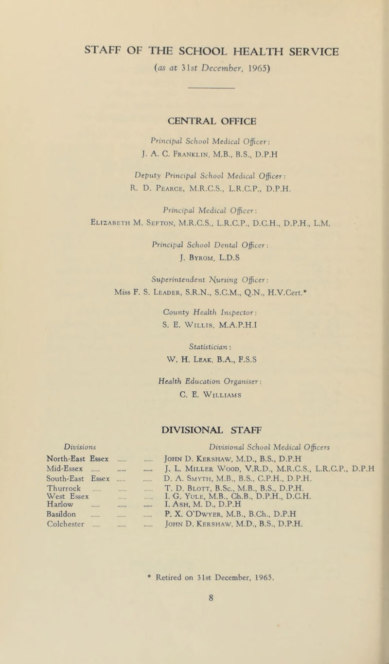 STAFF OF THE SCHOOL HEALTH SERVICE (as at 31 .st December, 1965) CENTRAL OFFICE Principal School Medical Officer: J. A. C. Franklin, M.B., R.S., D.P.H Deputy Principal School Medical Officer : R. D. Pearce, M.R.C.S., L.R.C.P., D.P.H. Principal Medical Officer: Elizabeth M. Sefton, M.R.C.S., L.R.C.P., D.C.H., D.P.H., L.M. Principal School Dental Officer : J. Byrom, L.D.S Superintendent T^ursing Officer: Miss F. S. Leader, S.R.N., S.C.M., Q.N., H.V.Cert.* County Health Inspector : S. E. Willis, M.A.P.H.I Statistician : W. H. Leak, B.A., F.S.S Health Education Organiser: C. E. Williams DIVISIONAL STAFF Divisions Divisional School Medical Officers North-East Essex John D. Kershaw, M.D., B.S., D.P.H Mid-Essex J. L. Miller Wood, V.R.D., M.R.C.S., L.R.C.P., D.P.H South-East Essex D. A. Smyth, M.B., B.S., C.P.H., D.P.H. Thurrock .. T. D. Blott, B.Sc., M.B., B.S., D.P.H. West Essex I. G. Yule, M.B.. Ch.B., D.P.H., D.C.H. Hanlow I. Ash, M. D., D.P.H Basildon P. X. O'Dwyer, M.B., B.Ch., D.P.H Colchester John D. Kershaw, M.D., B.S., D.P.H. * Retired on 31st December, 1965.