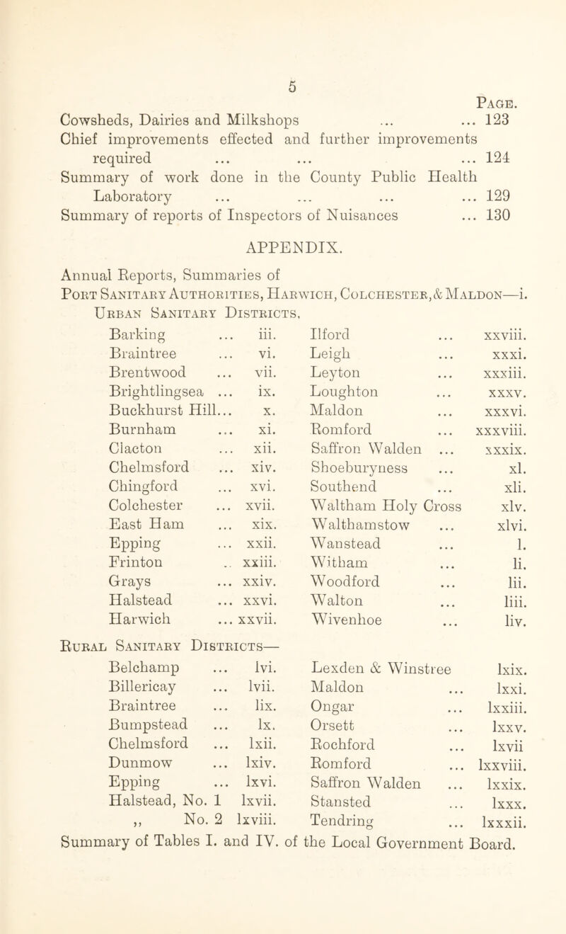 Page. Cowsheds, Dairies and Milkshops ... ... 123 Chief improvements effected and further improvements required ... ... ... 124 Summary of work done in the County Public Health Laboratory ... ... ... ... 129 Summary of reports of Inspectors of Nuisances ... 130 APPENDIX. Annual Reports, Summaries of Port Sanitary Authorities, Harwich, Colchester,&Maldon—i. Urban Sanitary Districts, Barking iii. Ilford xxviii. Braintree vi. Leigh xxxi. Brentwood vii. Leyton xxxiii. Brightlingsea ... ix. Loughton XXXV. Buckhurst Hill... X. Maldon xxxvi. Burnham xi. Romford xxxviii. Clacton xii. Saffron Walden ... xxxix. Chelmsford xiv. Shoeburyness xl. Chingford xvi. Southend xli. Colchester xvii. Waltham Holy Cross xlv. East Ham xix. Walthamstow xlvi. Epping xxii. Wanstead 1. Erinton xxiii. Witham li. Grays xxiv. Woodford Iii. Halstead xxvi. Walton liii. Harwich xxvii. Wivenhoe liv. Rural Sanitary Districts— Belchamp ... ivi. Lexden & Winstree lxix. Billericay lvii. Maldon lxxi. Braintree lix. Ongar lxxiii. Bumpstead lx. Orsett lxxv. Chelmsford lxii. Rochford lxvii Dunmow lxiv. Romford lxxviii. Epping lxvi. Saffron Walden lxxix. Halstead, No. 1 lxvii. Stansted lxxx. „ No. 2 Ixviii. Tendring lxxxii. Summary of Tables I. and IV. of the Local Government Board.