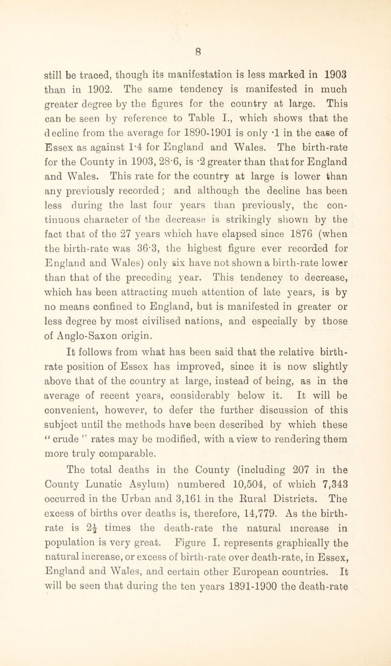 still be traced, though its manifestation is less marked in 1903 than in 1902. The same tendency is manifested in much greater degree by the figures for the country at large. This can be seen by reference to Table I., which shows that the decline from the average for 1890-1901 is only *1 in the case of Essex as against 1*4 for England and Wales. The birth-rate for the County in 1903, 28*6, is *2 greater than that for England and Wales. This rate for the country at large is lower than any previously recorded; and although the decline has been less during the last four years than previously, the con- tinuous character of the decrease is strikingly shown by the fact that of the 27 years which have elapsed since 1876 (when the birth-rate was 36*3, the highest figure ever recorded for England and Wales) only six have not shown a birth-rate lower than that of the preceding year. This tendency to decrease, which has been attracting much attention of late years, is by no means confined to England, but is manifested in greater or less degree by most civilised nations, and especially by those of Anglo-Saxon origin. It follows from what has been said that the relative birth- rate position of Essex has improved, since it is now slightly above that of the country at large, instead of being, as in the average of recent years, considerably below it. It will be convenient, however, to defer the further discussion of this subject until the methods have been described by which these “ crude ” rates may be modified, with a view to rendering them more truly comparable. The total deaths in the County (including 207 in the County Lunatic Asylum) numbered 10,504, of which 7,343 occurred in the Urban and 3,161 in the Rural Districts. The excess of births over deaths is, therefore, 14,779. As the birth- rate is 2J times the death-rate the natural increase in population is very great. Figure I. represents graphically the natural increase, or excess of birth-rate over death-rate, in Essex, England and Wales, and certain other European countries. It will be seen that during the ten years 1891-1900 the death-rate