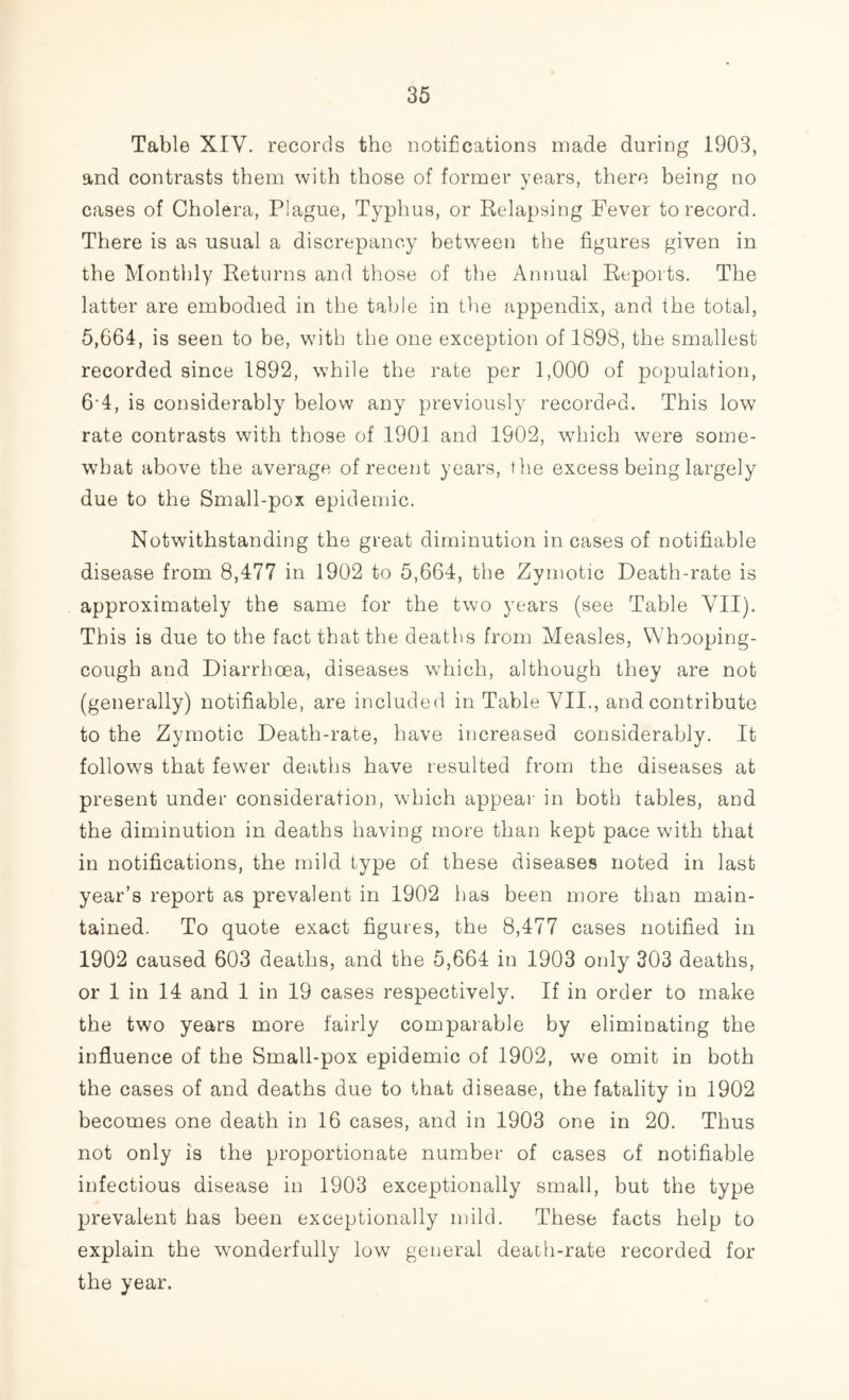Table XIV. records the notifications made during 1903, and contrasts them with those of former years, there being no cases of Cholera, Plague, Typhus, or Relapsing Fever to record. There is as usual a discrepancy between the figures given in the Monthly Returns and those of the Annual Reports. The latter are embodied in the table in the appendix, and the total, 5,664, is seen to be, with the one exception of 1898, the smallest recorded since 1892, while the rate per 1,000 of population, 6’4, is considerably below any previously recorded. This low rate contrasts with those of 1901 and 1902, which were some- what above the average of recent years, the excess being largely due to the Small-pox epidemic. Notwithstanding the great diminution in cases of notifiable disease from 8,477 in 1902 to 5,664, the Zymotic Death-rate is approximately the same for the two years (see Table VII). This is due to the fact that the deaths from Measles, Whooping- cough and Diarrhoea, diseases which, although they are not (generally) notifiable, are included in Table VII., and contribute to the Zymotic Death-rate, have increased considerably. It follows that fewer deaths have resulted from the diseases at present under consideration, which appear in both tables, and the diminution in deaths having more than kept pace with that in notifications, the mild type of these diseases noted in last year’s report as prevalent in 1902 has been more than main- tained. To quote exact figures, the 8,477 cases notified in 1902 caused 603 deaths, and the 5,664 in 1903 only 303 deaths, or 1 in 14 and 1 in 19 cases respectively. If in order to make the two years more fairly comparable by eliminating the influence of the Small-pox epidemic of 1902, we omit in both the cases of and deaths due to that disease, the fatality in 1902 becomes one death in 16 cases, and in 1903 one in 20. Thus not only is the proportionate number of cases of notifiable infectious disease in 1903 exceptionally small, but the type prevalent has been exceptionally mild. These facts help to explain the wonderfully low general death-rate recorded for the year.