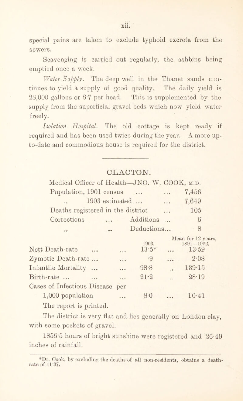special pains are taken to exclude typhoid excreta from the sewers. Scavenging is carried out regularly, the ashbins being emptied once a week. Water Supply. The deep well in the Thanet sands con- tinues to yield a supply of good quality. The daily yield is 28,000 gallons or 8*7 per head. This is supplemented by the supply from the superficial gravel beds which now yield water freely. Isolation Hospital. The old cottage is kept ready if required and has been used twice during the year. A more up- to-date and commodious house is required for the district. CLACTON. Medical Officer of Health—JNO. W. COOK, m.d. Population, 1901 census • • • • • • 7,456 ,, 1903 estimated ... 7,649 Deaths registered in the district 105 Corrections Additions ... 6 j j »« Deductions... 8 Nett Death-rate 1903. 13*5* .. Mean for 12 years, 1891—1902. 13*5.9 Zymotic Death-rate ... *9 2*08 Infantile Mortality ... 98-8 139*15 Birth-rate ... 21-2 28*19 Cases of Infectious Disease per 1,000 population CD o • • 10*41 The report is printed. The district is very flat and lies generally on London clay. with some pockets of gravel. 1856-5 hours of bright sunshine were registered and 26*49 inches of rainfall. *Dr. Cook, by excluding the deaths of all non-residents, obtains a death- rate of 11*37.