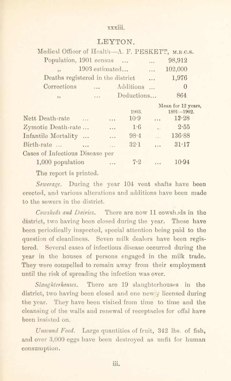 LEYTON. Medical Officer of Health—A. F. PESKETT, m.r.c.s. Population, 1901 census ... ... 98,912 ,, 1903 estimated... ... 102,000 Deaths registered in the district ... 1,976 Corrections ... Additions ... 0 ,, ... Deductions... 864 Mean for 12 years, 1903. 1891—1902. Nett Death-rate ... ... 10-9 ... 13*28 Zymotic Death-rate... ... 1*6 .. 2*55 Infantile Mortality ... ... 98*4 ... 136*88 Birth-rate ... ... ... 32*1 ... 31*17 Cases of Infectious Disease per 1,000 population ... 7*2 ... 10*94 The report is printed. Sewerage. During the year 104 vent shafts have been erected, and various alterations and additions have been made to the sewers in the district. Cowsheds and Dairies. There are now 11 cowsheds in the district, two having been closed during the year. These have been periodically inspected, special attention being paid to the question of cleanliness. Seven milk dealers have been regis- tered. Several cases of infectious disease occurred during the year in the houses of persons engaged in the milk trade. They were compelled to remain away from their employment until the risk of spreading the infection was over. Slaughterhouses. There are 19 slaughterhouses in the district, two having been closed and one new y licensed during the year. They have been visited from time to time and the cleansing of the walls and renewal of receptacles for offal have been insisted on. Unsound Food. Large quantities of fruit, 342 lbs. of fish, and over 3,000 eggs have been destroyed as unfit for human consumption. ill.