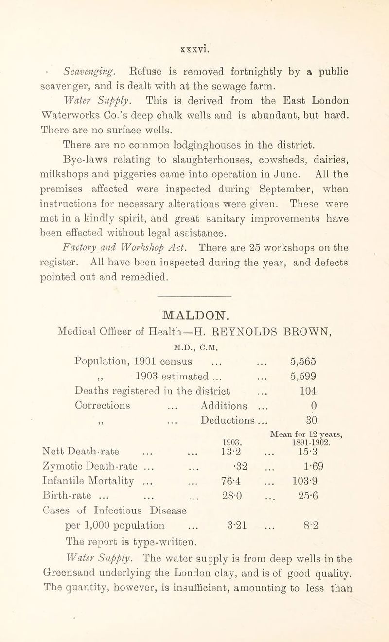 Scavenging. Refuse is removed fortnightly by a public scavenger, and is dealt with at the sewage farm. Water Supply. This is derived from the East London Waterworks Co.’s deep chalk wells and is abundant, but hard. There are no surface wells. There are no common lodginghouses in the district. Bye-laws relating to slaughterhouses, cowsheds, dairies, milkshops and piggeries came into operation in June. All the premises affected were inspected during September, when instructions for necessary alterations were given. These were met in a kindly spirit, and great sanitary improvements have been effected without legal assistance. Factory and Workshop Act. There are 25 workshops on the register. All have been inspected during the year, and defects pointed out and remedied. MALDONL Medical Officer of Health—H. REYNOLDS BROWN, M.D., C.M, Population, 1901 census ... ... 5,565 ,, 1903 estimated ... 5,599 Deaths registered in the district 104 Corrections Additions ... 0 ?? • • • Deductions ... 30 Mean for 12 years, 1903. 1891-1902. Nett Death-rate 13-2 15-3 Zymotic Death-rate ... CO CO 1-69 Infantile Mortality ... 76-4 .. 103-9 Birth-rate ... Cases of Infectious Disease 28-0 25-6 per 1,000 population The report is type-written. 3-21 . 8-2 Water Supply. The water suoply is from deep wells in the Greensand underlying the London clay, and is of good quality. The quantity, however, is insufficient, amounting to less than