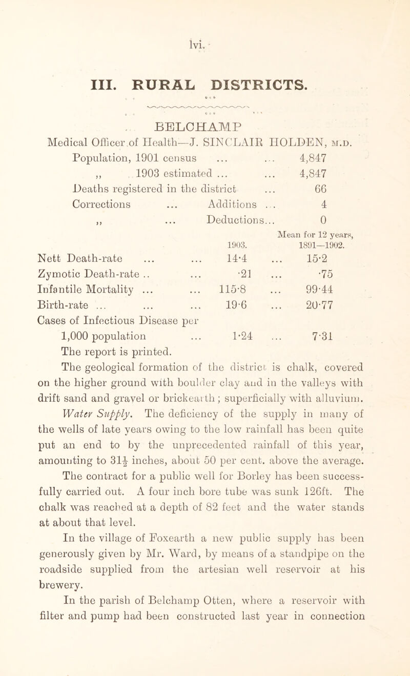 BELOHAMP Medical Officer.of Health—J. SINCLAIR HOLDEN, m.d. Population, 1901 census ... ... 4,817 ,, 1903 estimated ... ... 4,847 Deaths registered in the district ... 66 Corrections Additions . 4 )) ... Deductions. 0 Mean for 12 years, 1903. 1891—1902. Nett Death-rate 14-4 15*2 Zymotic Death-rate .. •21 •75 Infantile Mortality ... 115-8 99-44 Birth-rate ... 19-6 20-77 Cases of Infectious Disease per 1,000 population 1-24 7-31 The report is printed. The geological formation of the district is chalk, covered on the higher ground with boulder clay and in the valleys with drift sand and gravel or brick earth; superficially with alluvium. Water Supply. The deficiency of the supply in many of the wells of late years owing to the low rainfall has been quite put an end to by the unprecedented rainfall of this year, amounting to 31-J inches, about 50 per cent, above the average. The contract for a public well for Borley has been success- fully carried out. A four inch bore tube was sunk 126ft. The chalk was reached at a depth of 82 feet and the water stands at about that level. In the village of Eoxearth a new public supply has been generously given by Mr. Ward, by means of a standpipe on the roadside supplied from the artesian well reservoir at his brewery. In the parish of Belchamp Often, where a reservoir with filter and pump had been constructed last year in connection