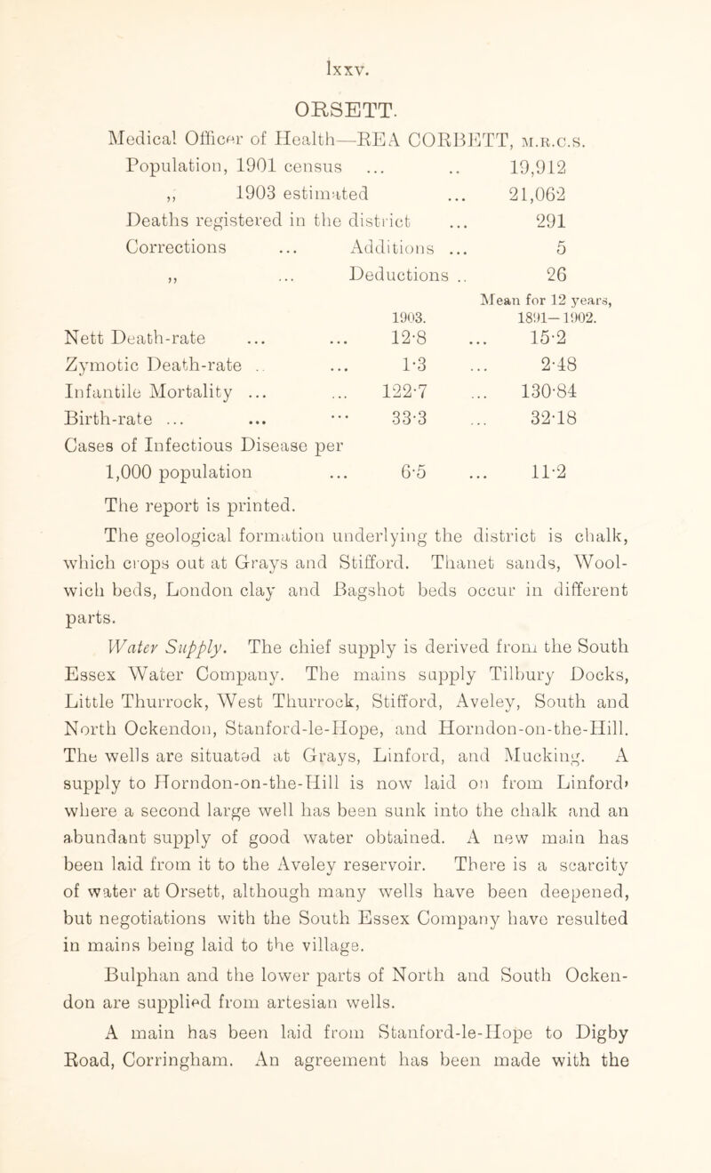 ORSETT. Medical Officer of Health—EE A CORBETT, m.r.c.s. Population, 1901 census 19,912 ,, 1903 esti i mated 21,062 Deaths registered in the district 291 Corrections Additions ... 5 ,, Deductions .. 26 Mean for 12 years, 1903. 1891-1902. Nett Death-rate 12-8 15-2 Zymotic Death-rate .. 1*3 2-18 Infantile Mortality ... 122-7 130-84 Birth-rate ... 33-3 32-18 Cases of Infectious Disease per 1,000 population 6-5 11-2 The report is printed. The geological formation underlying the district is chalk, which crops out at Grays and Stifford. Thanet sands, Wool- wich beds, London clay and Bagshot beds occur in different parts. Water Supply. The chief supply is derived from the South Essex Water Company. The mains supply Tilbury Docks, Little Thurrock, West Thurrock, Stifford, Aveley, South and North Ockendon, Stanford-le-Hope, and Horndon-on-the-Hill. The wells are situated at Grays, Linford, and Mucking. A supply to Horndon-on-the-Hill is now laid on from Linford* where a second large well has been sunk into the chalk and an abundant supply of good water obtained. A new main has been laid from it to the Aveley reservoir. There is a scarcity of water at Orsett, although many wells have been deepened, but negotiations with the South Essex Company have resulted in mains being laid to the village. Bulphan and the lower parts of North and South Ocken- don are supplied from artesian wells. A main has been laid from Stanford-le-Hope to Digby Road, Corringham. An agreement has been made with the