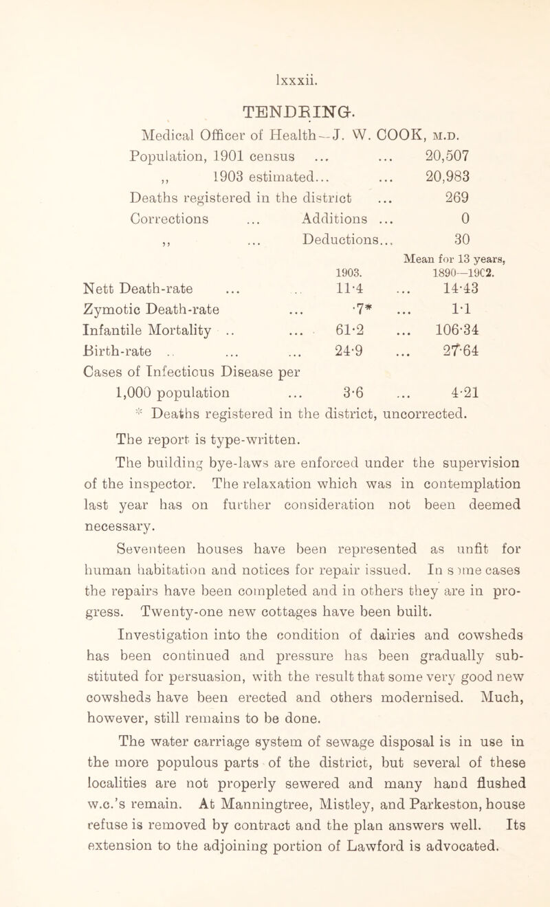 TENDBINGr. Medical Officer of Health —J. W. COOK, m.d. Population, 1901 census ,, 1903 estimated. 20,507 20,983 Deaths registered in the district 269 Corrections Additions ... 0 5 ? ... Deductions.., 30 Mean for 13 years, 1903. 1890—19C2. Nett Death-rate 11*4 14-43 Zymotic Death-rate •7* 1-1 Infantile Mortality .. 61-2 ... 106-34 Birth-rate .. 24-9 27-64 Cases of Infectious Disease per 1,000 population 3-6 4-21 Deaths registered in the district, uncorrected. The report is type-written. The building bye-laws are enforced under the supervision of the inspector. The relaxation which was in contemplation last year has on further consideration not been deemed necessary. Seventeen houses have been represented as unfit for human habitation and notices for repair issued. In sime cases the repairs have been completed and in others they are in pro- gress. Twenty-one new cottages have been built. Investigation into the condition of dairies and cowsheds has been continued and pressure has been gradually sub- stituted for persuasion, with the result that some very good new cowsheds have been erected and others modernised. Much, however, still remains to be done. The water carriage system of sewage disposal is in use in the more populous parts of the district, but several of these localities are not properly sewered and many hand flushed w.c.’s remain. At Manningtree, Mistley, and Parkeston, house refuse is removed by contract and the plan answers well. Its extension to the adjoining portion of Lawford is advocated.