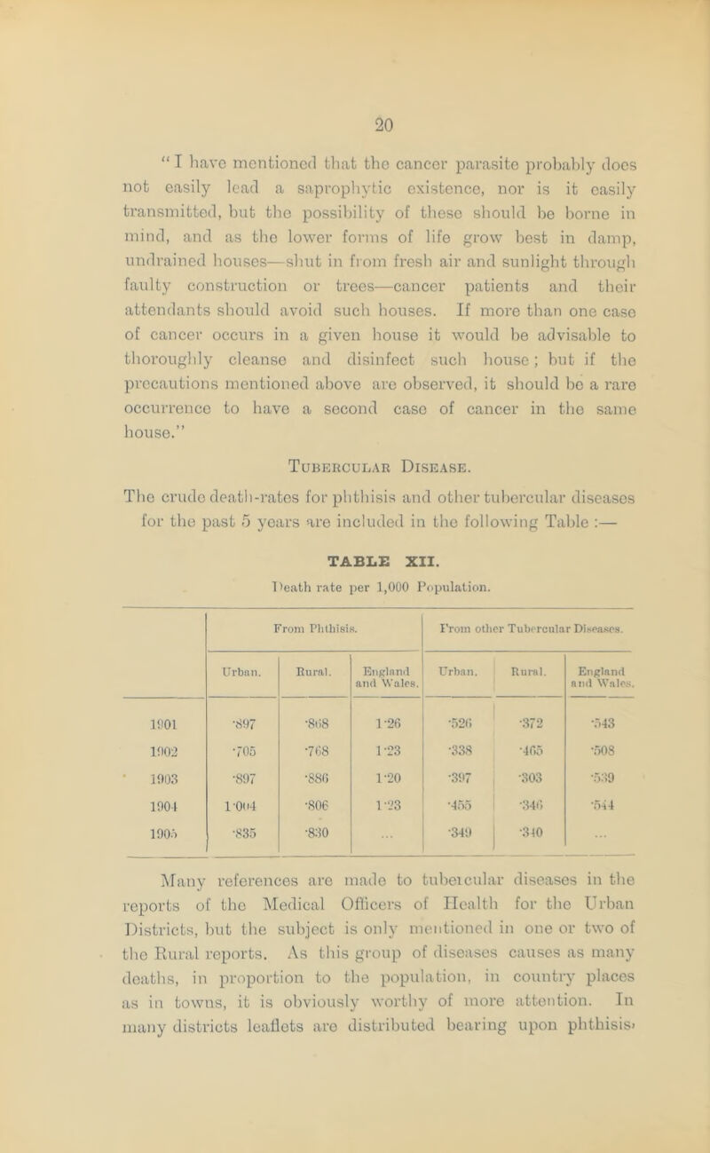 “ I have mentioned that the cancer parasite probably does not easily lead a saprophytic existence, nor is it easily transmitted, but the possibility of these should he borne in mind, and as the lower forms of life grow best in damp, undrained houses—shut in from fresh air and sunlight through faulty construction or trees—cancer patients and their attendants should avoid such houses. If more than one case of cancer occurs in a given house it would be advisable to thoroughly cleanse and disinfect such house; but if the precautions mentioned above are observed, it should bo a rare occurrence to have a second caso of cancer in tho same house.” Tubercular Disease. The crude death-rates for phthisis and other tubercular diseases for the past 5 years are included in the following Table :— TABLE XII. l>eath rate per 1,000 Population. From Phthisis. From other Tubercnlar Diseases. Urban. Rural. England and Wales. Urban. Rural. England and Wales. 1901 ■807 •808 1-26 '520 •372 •543 1002 T05 •708 1-23 •338 •405 ■508 1003 ■897 •880 1-20 •307 •303 •539 1001 1-004 •806 1 23 '455 •340 *544 100.1 '835 •830 •349 •310 Many references are made to tubeicular diseases in the reports of the Medical Officers of Health for tho Urban Districts, but the subject is only mentioned in one or two of the Rural reports. As this group of diseases causes as many deaths, in proportion to the population, in country places as in towns, it is obviously worthy of more attention. In many districts leaflets are distributed bearing upon phthisis*