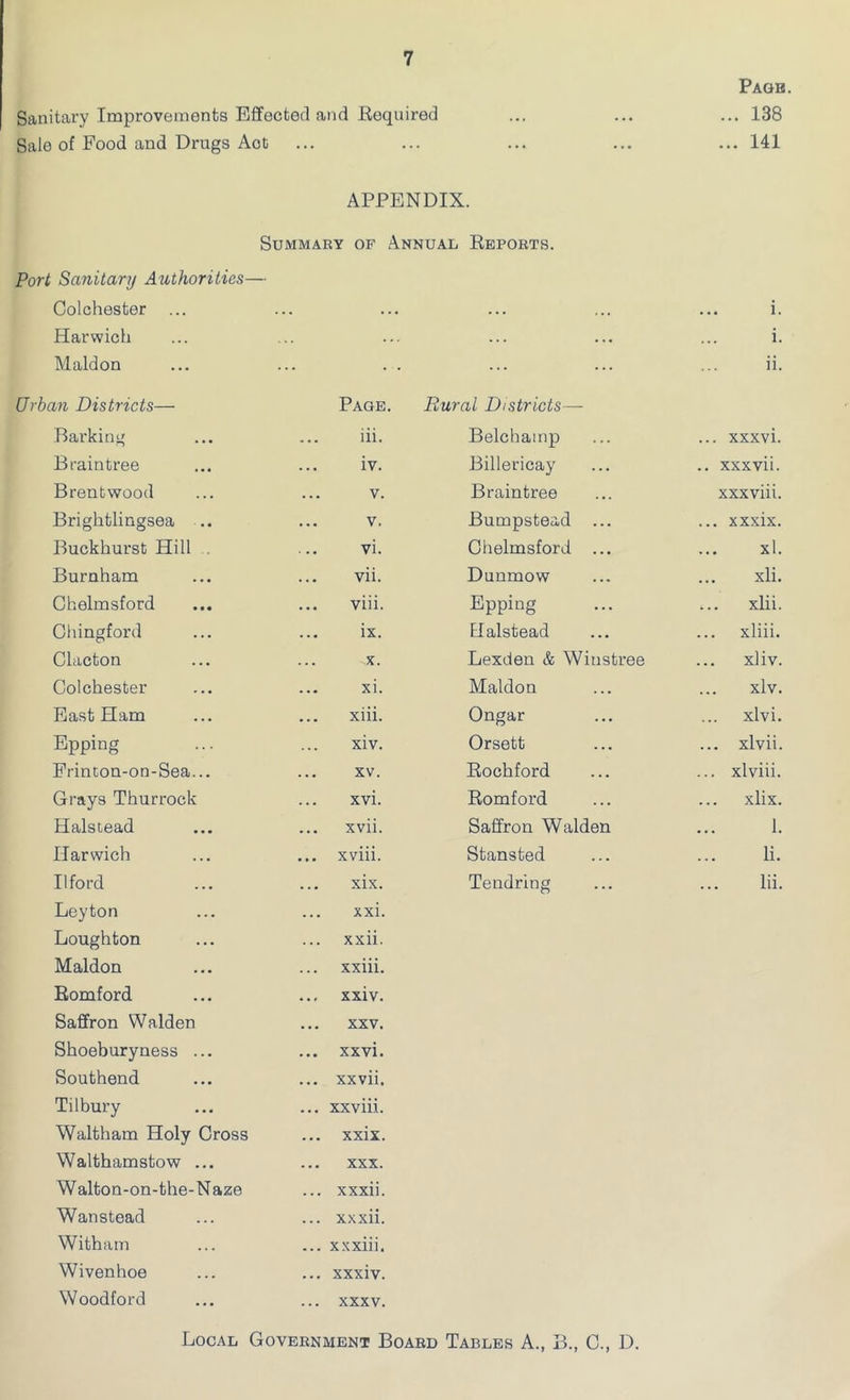 Page. Sanitary Improvements Effected and Required ... ... ... 138 Sale of Food and Drugs Aot ... ... ... ... ... 141 APPENDIX. Summary of Annual Reports. Port Sanitary Authorities— Colchester ... ... ... i. Harwich ... ... i. Maldon ... ... ii. Urban Districts— Page. Rural Districts— Barking iii. Belchamp ... xxxvi. Braintree iv. Billericay .. xxxvii. Brentwood V. Braintree xxxviii. Brightlingsea V. Bumpstead ... ... xxxix. Buckhurst Hill . vi. Chelmsford ... xl. Burnham vii. Dunmow xli. Chelmsford ... viii. Epping xlii. Chingford ix. Halstead xliii. Clacton X. Lexden & Winstree xliv. Colchester xi. Maldon xlv. East Ham xiii. Ongar xlvi. Epping xiv. Orsett ... xlvii. Frinton-on-Sea... XV. Rochford ... xlviii. Grays Thurrock xvi. Romford xlix. Halstead xvii. Saffron Walden 1. Harwich ... xviii. Stansted li. Ilford xix. Tendring Iii. Leyton xxi. Loughton xxii. Maldon xxiii. Romford ... xxiv. Saffron Walden XXV. Shoeburyness ... ... xxvi. Southend ... xxvii. Tilbury ... xxviii. Waltham Holy Cross ... xxix. Walthamstow ... XXX. Walton-on-the-Naze ... xxxii. Wanstead ... xxxii. Witham ... xxxiii. Wivenhoe ... xxxiv. Woodford ... XXXV. Local Government Board Tables A., B., C., D.
