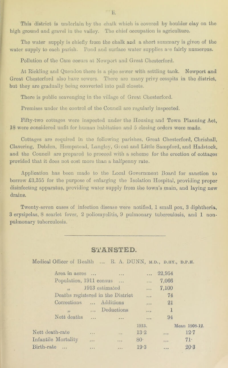 This district is underlain by the chalk which is covered by boulder clay on the high ground and gravel in the valley. The chief occupation is agriculture. The water supply is chiefly from tho chalk and a short summary is given of the water supply to each parish. Pond and surface water supplies are fairly numerous. Pollution of the Cam occurs at Newport and Great Chesterford. At Rickling and Quendon there is a pipe sewer with settling tank. Newport and Great Chesterford also have sewers. There aro many privy cesspits in the district, but they are gradually being converted into pail closets. There is public scavenging in the villago of Great Chesterford. Premises under the control of the Council are regularly inspected. Fifty-two cottages were inspected under the Housing and Town Planning Act, 18 were considered unfit for human habitation and 5 closing orders were made. Cottages are required in the following parishes, Great Chesterford, Chrishall, Clavering, Debden, Hempstead, Langley, Gi eat and Little Sampford, and Hadstock, and the Council are prepared to proceed with a scheme for the erection of cottages provided that it does not cost more than a halfpenny rate. Application has been made to the Local Government Board for sanction to borrow £3,355 for the purpose of enlarging the Isolation Hospital, providing proper disinfecting apparatus, providing water supply from the town’s main, and laying new drains. Twenty-seven cases of infection disease were notified, 1 small pox, 3 diphtheria, 3 erysipelas, 8 scarlet fever, 2 poliomyelitis, 9 pulmonary tuberculosis, and 1 non- pulmonary tuberculosis. STANSTED. Medical Officer of Health ... R. A. DUNN, m.d., d.hy., d.p.h. Area in acres ... • . • .. 22,954 Population, 1911 census .. 7,066 ,, 1913 estimated .. 7,100 Deaths registered in the District 74 Corrections Additions 21 ... Deductions 1 Nett deaths ... 94 1913. Mean 1908-12 Nett death-rate 13-2 ... 12-7 Infantile Mortality 80- 71- ...