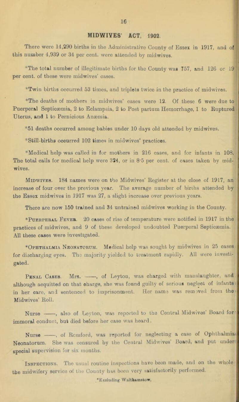 MIDWIYES’ ACT, 1902. There were 14,290 births in the Administrative County of Essex in 1917, and of this number 4,939 or 34 per cent, were attended by mid wives. *The total number of illegitimate births for the County was 757, and 126 or 19 per cent, of these were midwives’ cases. *Twin births occurred 53 times, and triplets twice in the practice of midwives. *The deaths of mothers in midwives’ cases were 12. Of these 6 were due to Puerperal Septicaemia, 2 to Eclampsia, 2 to Post partum Hemorrhage, 1 to Ruptured Uterus, and 1 to Pernicious Anaemia. *51 deaths occurred among babies under 10 days old attended by midwives. *Still-birthB occurred 102 times in midwives’ practices. *Medical help was called in for mothers in 216 cases, and for infants in 108. The total calls for medical help were 324, or in 8’5 per cent, of cases taken by mid- wives. Midwives. 184 names were on the Midwives’ Register at the close of 1917, an increase of four over the previous year. The average number of birchs attended by the Essex midwives in 1917 was 27, a slight increase over previous years. There are now 160 trained and 34 untrained midwives working in the County. *PuEBPERAL Feveb. 20 cases of rise of temperature were notified in 1917 in the practices of midwives, and 9 of these developed undoubted Puerperal Septicaemia. All these cases were investigated. *Ophthalmia Neonatorum. Medical help was sought by midwives in 25 cases for discharging eyes. The majority yielded to treatment rapidly. All were investi- gated. Penal Cases. Mrs. , of Leyton, was charged with manslaughter, and although acquitted on that charge, she was found guilty of serious neglect of infants in her care, and sentenced to imprisonment. Her name was rem wed from the Midwives’ Roll. Nurse , also of Levton, was reported to the Central Midwives’ Board for immoral conduct, but died before her case was heard. Nurse , of Remford, was reported for neglecting a case of Ophthalmia Neonatorum. She was censured by the Central Midwives Board, and put under special supervision for six months. Inspections. The usiuil routine inspections have been made, and on the wliole the midwifery service of the County h is been very satisfactorily [)orft)rmed. *lC.ioluding Walthamstow,