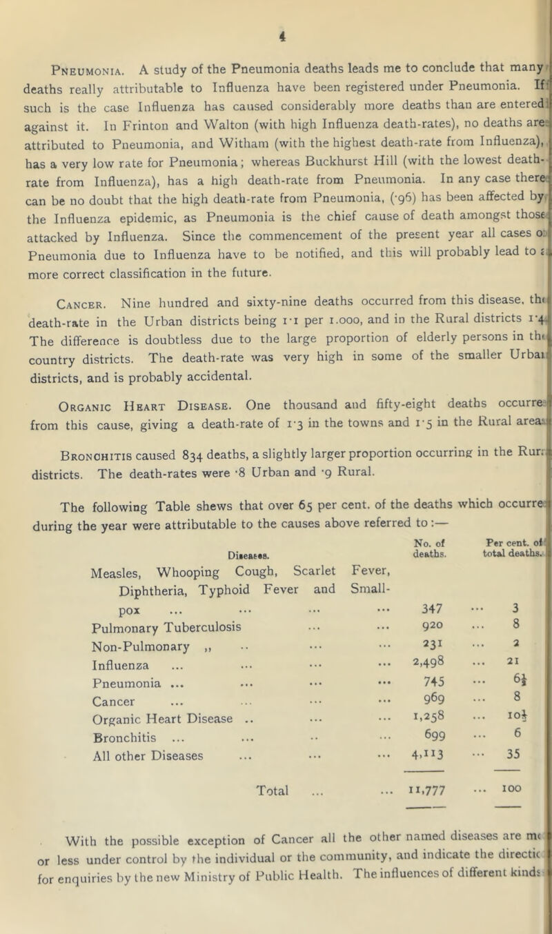 Pneumonia. A study of the Pneumonia deaths leads me to conclude that many deaths really attributable to Influenza have been registered under Pneumonia. If such is the case Influenza has caused considerably more deaths than are entered; against it. In Frinton and Walton (with high Influenza death-rates), no deaths are attributed to Pneumonia, and Witham (with the highest death-rate from Influenza), has a very low rate for Pneumonia; whereas Buckhurst Hill (with the lowest death- rate from Influenza), has a high death-rate from Pneumonia. In any case there* can be no doubt that the high death-rate from Pneumonia, (-96) has been affected by | the Influenza epidemic, as Pneumonia is the chief cause of death amongst those! attacked by Influenza. Since the commencement of the present year all cases 0: s Pneumonia due to Influenza have to be notified, and this will probably lead to cl more correct classification in the future. Cancer. Nine hundred and sixty-nine deaths occurred from this disease. th« 1 death-rate in the Urban districts being ri per 1.000, and in the Rural districts 1-44 The difference is doubtless due to the large proportion of elderly persons in th.J country districts. The death-rate was very high in some of the smaller Urbai districts, and is probably accidental. Organic Heart Disease. One thousand and fifty-eight deaths occurred from this cause, giving a death-rate of 1*3 in the towns and i'5 in the Rural area:. Bronchitis caused 834 deaths, a slightly larger proportion occurring in the Rur; districts. The death-rates were -8 Urban and •9 Rural. The following Table shews that over 65 per cent, of the deaths which occurre* during the year were attributable to the causes above referred to No. of Per cent, of Diseases. deaths. total deaths. Measles, Whooping Cough, Scarlet Fever, Diphtheria, Typhoid Fever and Small- pox ... 347 3 Pulmonary Tuberculosis ... 920 8 Non-Pulmonary ,, ... 231 2 Influenza • . • 2,498 21 Pneumonia ... • • • 745 ... 6* Cancer • • • 969 8 Organic Heart Disease .. ... 1,258 ioi Bronchitis ... 699 6 All other Diseases ... ... 4-“3 ••• 35 Total ... ... 11.777 With the possible exception of Cancer all the other named diseases are mt or less under control by the individual or the community, and indicate the directic for enquiries by the new Ministry of Public Health. The influences ol different kinds