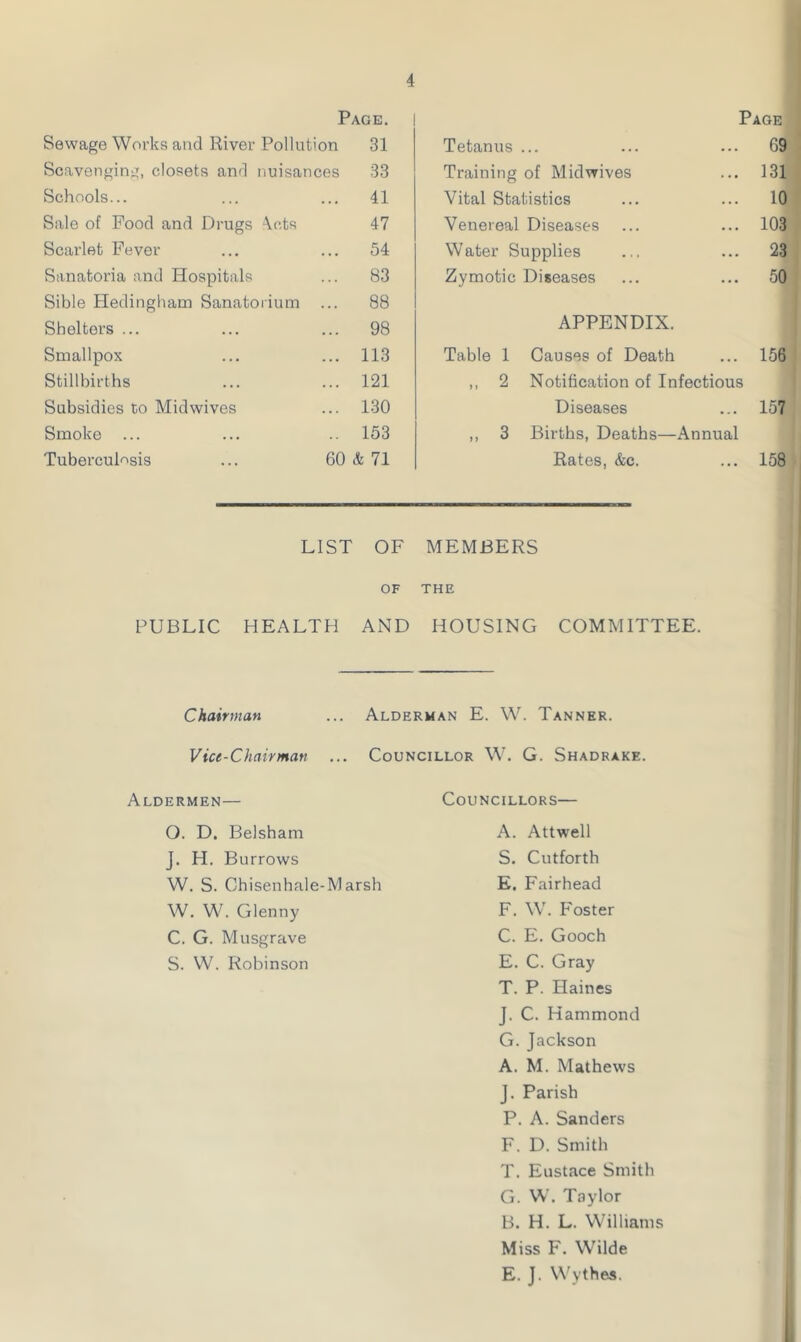 Page. Sewage Works and River Pollution 31 Scavenging, closets and nuisances 33 Schools... ... ... 41 Sale of Food and Drugs Amts 47 Scarlet Fever ... ... 54 Sanatoria and Hospitals ... 83 Sible Hedingham Sanatorium ... 88 Shelters ... ... ... 98 Smallpox ... ... 113 Stillbirths ... ... 121 Subsidies to Midwives ... 130 Smoke ... ... .. 153 Tuberculosis ... 60 & 71 Page Tetanus ... ... ... 69 Training of Midwives ... 131 Vital Statistics ... ... 10 Venereal Diseases ... ... 103 Water Supplies ... ... 23 Zymotic Diseases ... ... 50 APPENDIX. Table 1 Causes of Death ... 156 ,, 2 Notification of Infectious Diseases ... 157 ,, 3 Births, Deaths—Annual Rates, &c. ... 158 LIST OF MEMBERS OF THE PUBLIC HEALTH AND HOUSING COMMITTEE. Chairman ... Alderman E. W. Tanner. Vice-Chairman ... Councillor W. G. Shadrake. Aldermen— Councillors— O. D. Belsham J. H. Burrows W. S. Chisenhale-Marsh W. W. Glenny C. G. Musgrave S. W. Robinson A. Attwell S. Cutforth E. Fairhead F. W. Foster C. E. Gooch E. C. Gray T. P. Haines J. C. Hammond G. Jackson A. M. Mathews J. Parish P. A. Sanders F. D. Smith T. Eustace Smith G. W. Taylor B. H. L. Williams Miss F. Wilde E. J. Wythes.