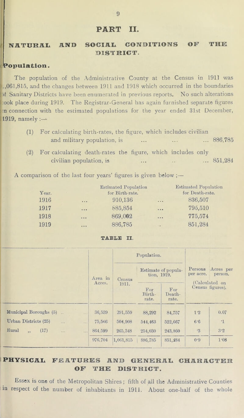 PART II. NATURAL AND SOCIAL CONDITIONS DISTRICT. OF THE 'Population. The population of the Administrative County at the Census in 1911 was ) .,061,815, and the changes between 1911 and 1918 which occurred in the boundaries 2 >f Sanitary Districts have been enumerated in previous reports. No such alterations 1 ook place during 1919. The Registrar-General has again furnished separate figures n connection with the estimated populations for the year ended 31st December, 1919, namely (1) For calculating birth-rates, the figure, which includes civilian and military population, is ... ... ... 886,785 (2) For calculating death-rates the figure, which includes only civilian population, is ... .. ... 851,284 A comparison of the last four years’ figures is given below ;— Y ear. Estimated Population for Birth-rate. Estimated Population for Death-rate. 1916 • .. 910,136 . . . 836,507 1917 • • • 885,854 • • • 795,510 1918 • • • 869,002 . . • 775,574 1919 • • • 886,785 851,284 TABLE II. Area in Acres. Population. Estimate of popula- tion, 1919. Census Persons Acres per per acre. person. (Calculated on Census figures). 1911. For Birth- rate. For Death- rate. Municipal Boroughs (5) .. SB, 539 291,559 88,292 84,757 1-2 0.07 Urban Districts (25) 75,5BG 504,908 544,463 522,667 6'6 •1 Rural ,, (17) 8(14,599 265,348 254,030 243,860 •3 3-2 970,704 1,061,815 | 886,785 851,284 0-9 1-08 PHYSICAL FEATURES AND GENERAL CHARACTER OF THE DISTRICT. Essex is one of the Metropolitan Shires ; fifth of ail the Administrative Counties in respect of the number of inhabitants in 1911. About one-half of the whole