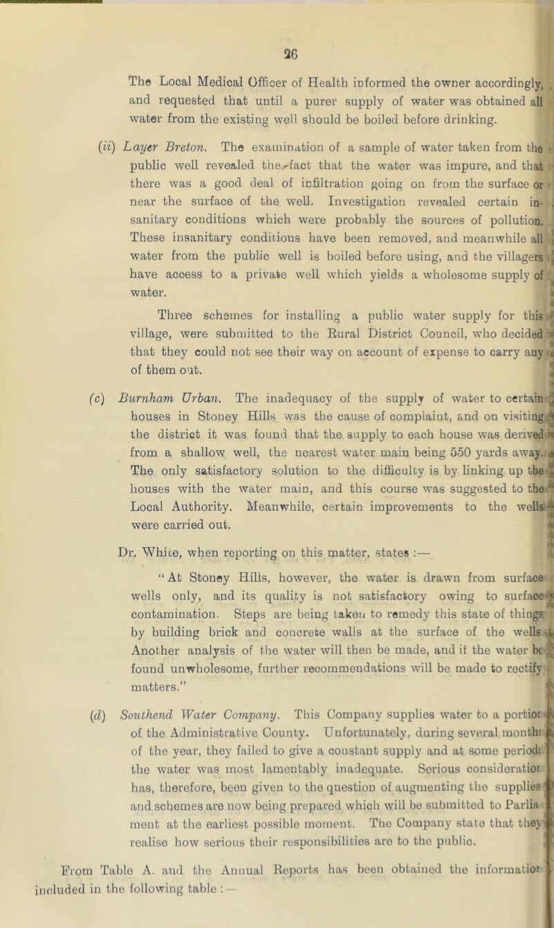 The Local Medical Officer of Health informed the owner accordingly, and requested that until a purer supply of water was obtained all water from the existing well should be boiled before drinking. (ii) Layer Breton. The examination of a sample of water taken from the public well revealed tiie-fact that the water was impure, and that there was a good deal of infiltration going on from the surface or near the surface of the well. Investigation revealed certain in- , sanitary conditions which were probably the sources of pollution. These insanitary conditions have been removed, and meanwhile all | water from the public well is boiled before using, and the villagers have acoess to a private well which yields a wholesome supply of water. Three schemes for installing a public water supply for this village, were submitted to the Rural District Council, who decided that they could not see their way on account of expense to carry any 4 of them out. ■ (o) Burnham Urban. The inadequacy of the supply of water to certain 3 houses in Stoney Hills was the cause of complaint, and on visiting *1 the district it was found that the supply to each house was derived from a shallow well, the nearest water main being 550 yards away, t The only satisfactory solution to the difficulty is by linking up tbe y houses with the water main, and this course was suggested to the “ Local Authority. Meanwhile, certain improvements to the were carried out. wells - Dr. Whice, when reporting on this matter, states :— ■t 1 “ At Stoney Hills, however, the water is drawn from surface i wells only, and its quality is not satisfactory owing to surface contamination. Steps are being taken to remedy this state of things by building brick and concrete walls at the surface of the wells v Another analysis of the water will then be made, and if the water bt * found unwholesome, further recommendations will be made to rectify matters.” (id) Southend Water Company. This Company supplies water to a portior i of the Administrative County. Unfortunately, during several months of the year, they failed to give a constant supply and at some periods the water was most lamentably inadequate. Sorious consideratioi has, therefore, been given to the question of augmenting the supplies ] and schemes are now being prepared which will be submitted to Parlia meat at the earliest possible moment. The Company state that they 1 realise how serious their responsibilities are to the public. From Table A. and the Annual Reports has been obtained the informatiot Deluded in the following table: —