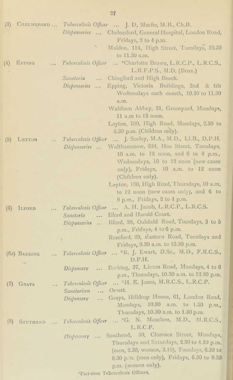 (3) Chelmsford ... (1) Effing (5) Leyton (6) Ilford (6<x) Barking (7) Grays (8) Southend Tuberculosis Officer ... J. D. Maefie, M.B., Ch.B. Dispensaries ... Chelmsford, General Hospital, London Road, Fridays, 2 to 4 p.m. Maldon, lid, High Street, Tuesdays, 10.30 to 11.30 a.m. Tuberculosis Officer ... ^Charlotte Brown, L.R.C.P., L.R.C.S., L.R.F.P.S., M.D. (Brux.) Sanatoria ... Chingford and High Beech. Dispensaries ... Epping, Victoria Buildings, 2nd & 4th Wednesdays each month, 10.30 to 11.30 a.m. Waltham Abbey, 31, Greenyard, Mondays, 11 a.m to 12 noon. Leyton, ISO, High Road, Mondays, 2.30 to 5.30 p.m. (Children only). Tuberculosis Officer ... J. Sorley, M.A., M.D., Ll.B., D.P.H. Dispensaries ... Walthamstow, 334, Hoe Street, Tuesdays, 10 a.m. to 12 noon, and 6 to 8 p.m., Wednesdays, 10 to 12 noon (new cases only), Fridays, 10 a.m. to 12 noon (Children only). Leyton, 180, High Road, Thursdays, 10 a.m, to 12 noon (new cases only), and 6 to 8 p.m., Fridays, 2 to 4 p.m. Tuberculosis Officer ... A. H. Jacob, L.R.C.P., L.R.C.S. Sanatoria ... Ilford and Harold Court. Dispensaries ... Ilford, 38, Oakfield Road, Tuosdays, 3 to 5 p.m., Fridays, 4 to 6 p.m. Romford, 29, Eastern Road, Tuesdays and Fridays, 9.30 a.m. to 12.30 p.m. Tuberculosis Officer ... *R. J- Ewart, D.Sc., M.D., P.R.C.S., D.P.H. Dispensary ... Barking, 37, Linton Road, Mondays, 4 to Q p.m., Thursdays, 10.30 a.m. to 12.30 p.m. Tuberculosis Officer ... ■ H. E. Jones, M.R.C.S., L.R.C.P. Sanatorium ... Or<ctt. Dispensary ... Grays, Hilldiop House, 61, Loudon lvoad, Mondays, 10.30 a.m. to 1.30 p.m., Thursdays, 10.30 a.m. to 1.30 p.m. Tuberculosis Officer ... 1G. N. Meachen, M.D., M.R.C.S., L.R.C.P. Dispensary ... Southend, 30, Clarence Street, Mondays, Thursdays and Saturdays, 2.30 to 4.30 p.m. (men, 2.30, women, 3.15), Tuesdays, G.30 to 8.30 p.m. (men only), Fridays, G.30 to 8.30 p.m. (women only). •Part-time Tuberculosis Officers.